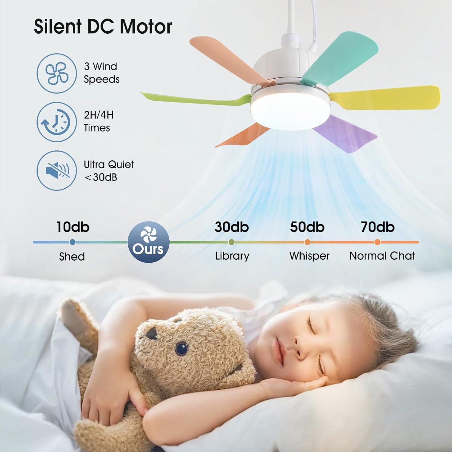 Ventilador de Techo Portátil AHAWILL 18" con Luz LED y Control Remoto