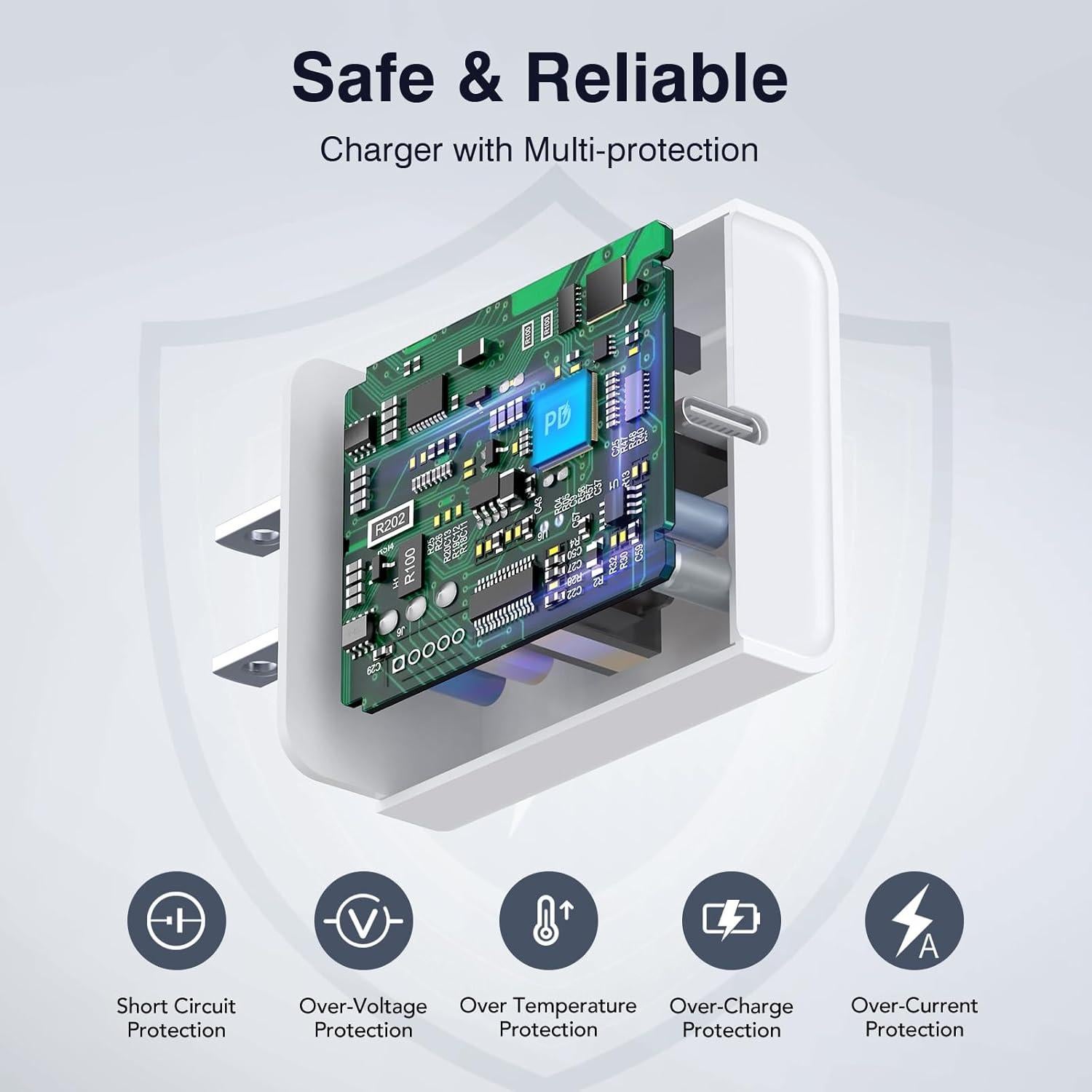 Cargador Rápido USB C 30W Dulums - 2 Pack Compatible iPhone