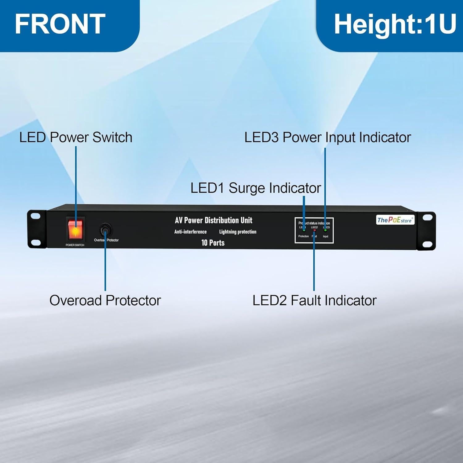 Protector de Sobretensión PDU 10 Salidas ThePoEstore 3600J