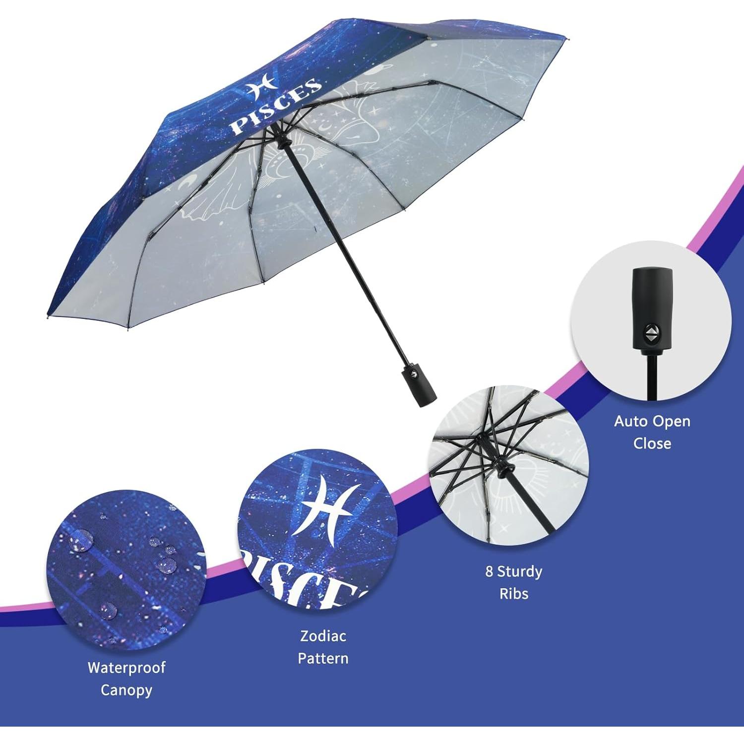 Paraguas Compacto Automático Natuquebrela 116.84 cm Estrellas