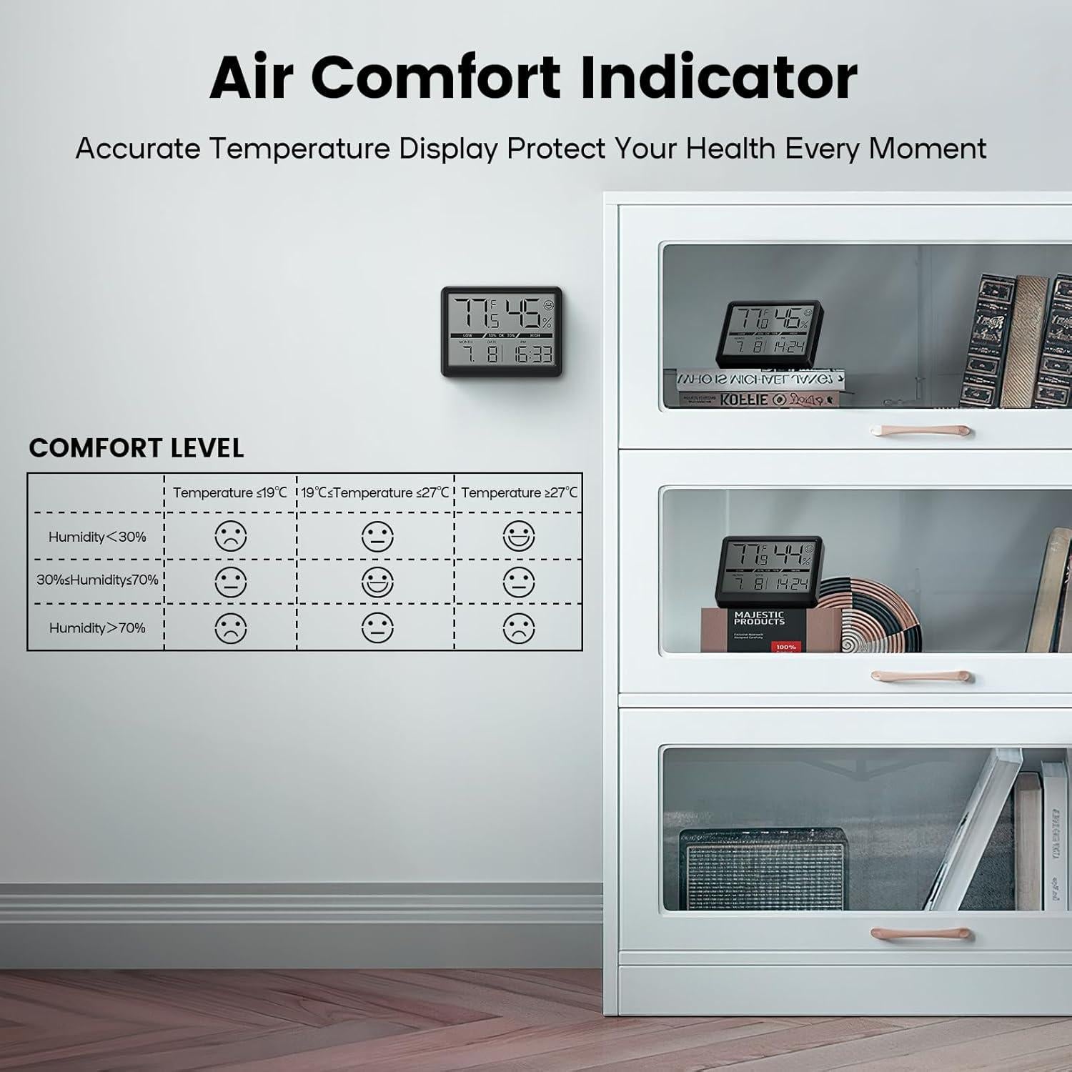 Termómetro Higrómetro Digital Deeyaple Reloj Magnético Preciso