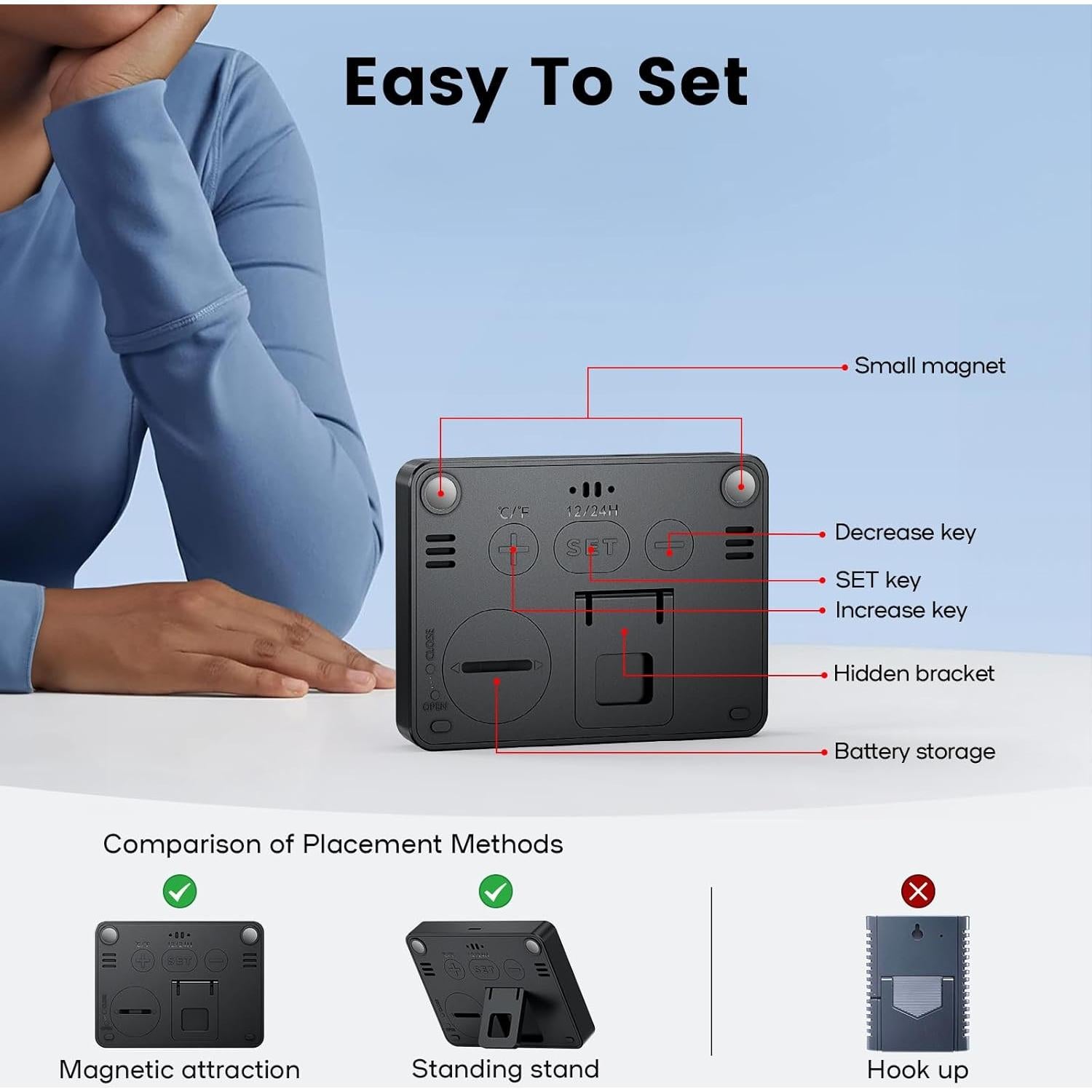 Termómetro Higrómetro Digital Deeyaple Reloj Magnético Preciso