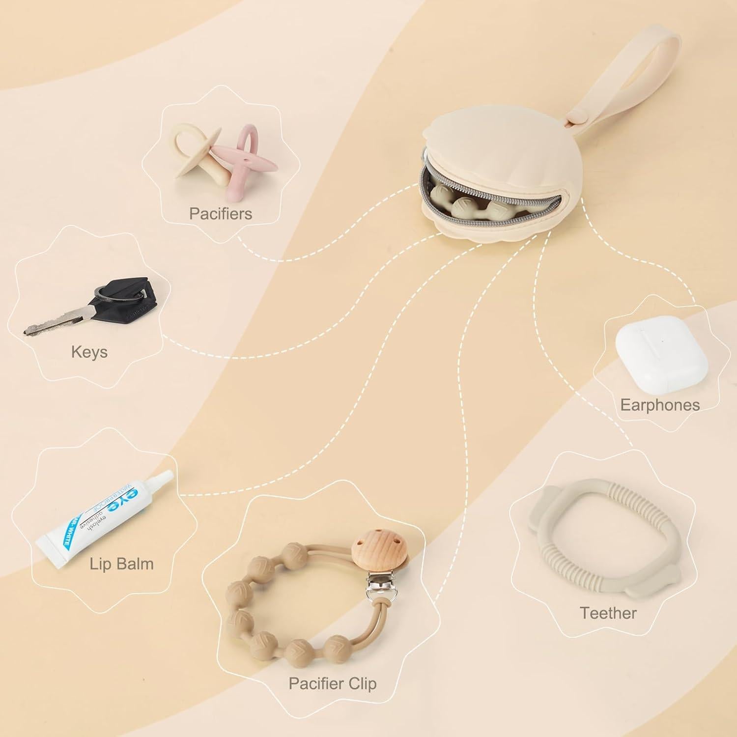 Estuche para Chupete Lovbaby Silicona 100% Libre BPA 2 Unidades