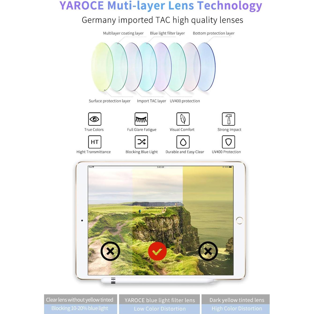 Gafas de Luz Azul YAROCE para Mujeres y Hombres - Anti Reflejo