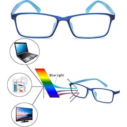 Gafas de miopía con filtro de luz azul Jcerki -1.75x
