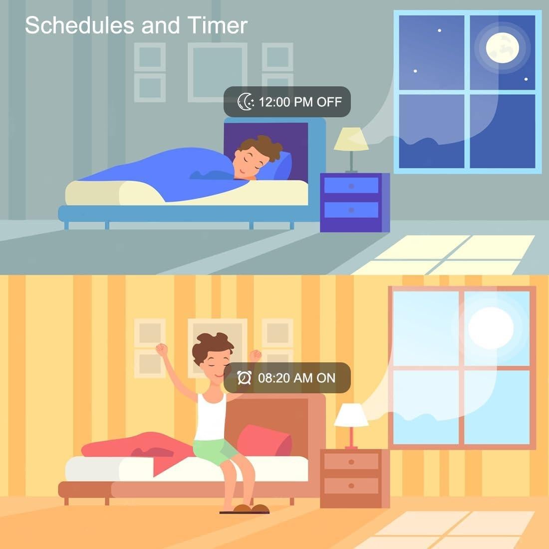 Bombilla Inteligente UCB Alexa 12W Equivalente a 130W 4 Paquete