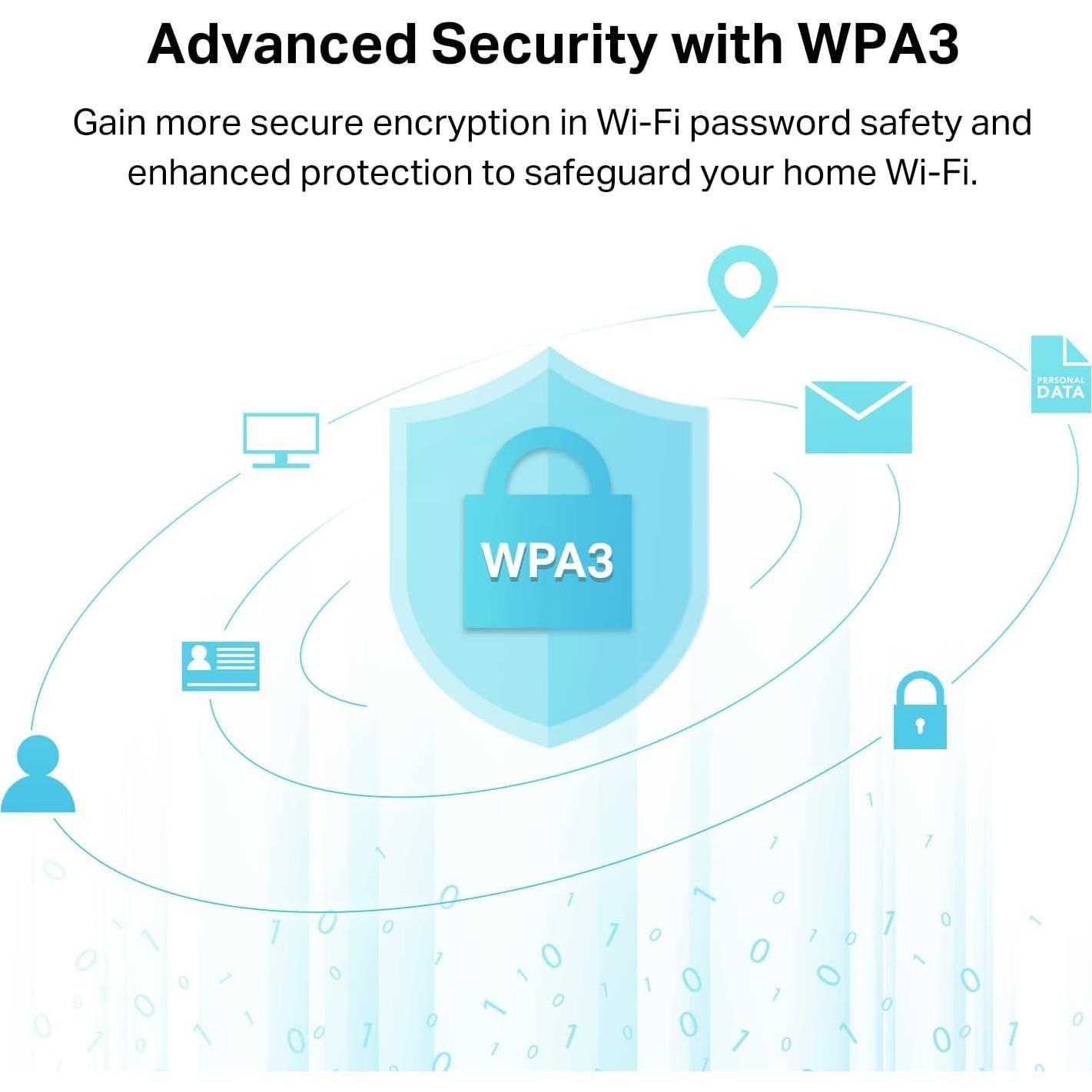 Adaptador USB Bluetooth WiFi TP-Link Archer T2UB Nano 2-en-1