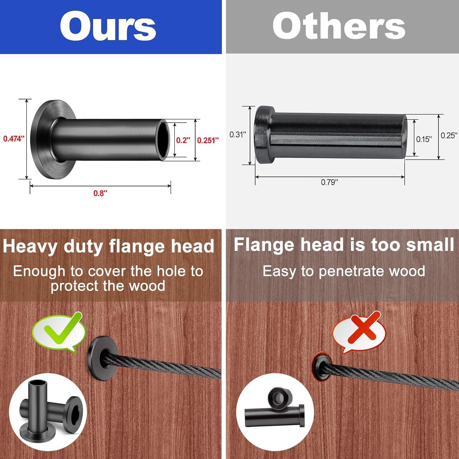 CKE 40 Mangas Protectores Acero Inoxidable T316 Negras 3 Tamaños