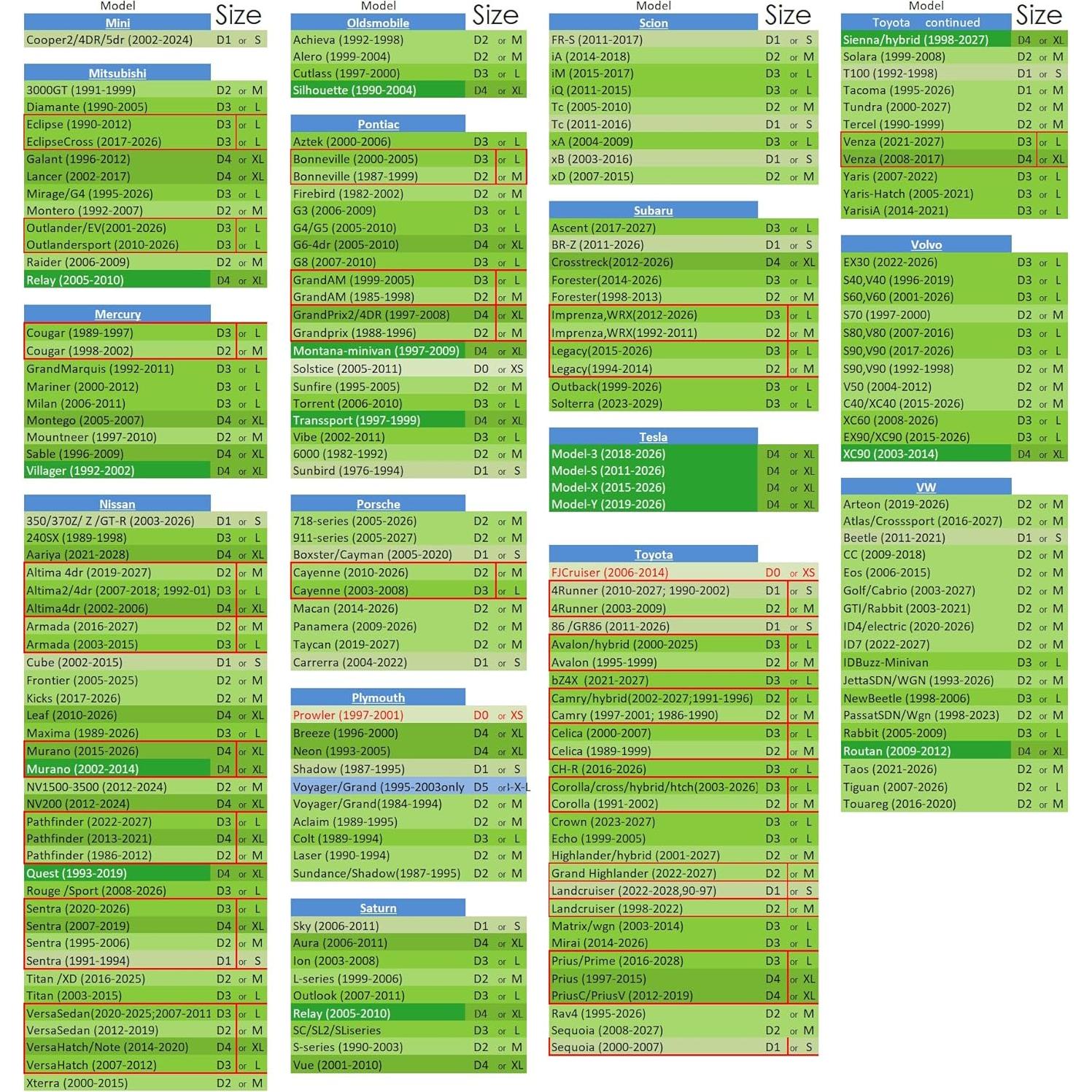 Sombra de Parabrisas A1 Shades D1 Plegable Universal 162.5x66cm
