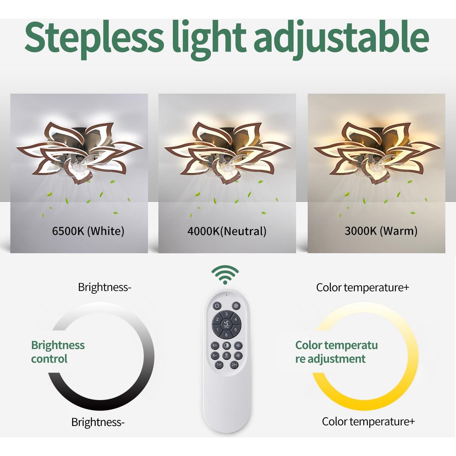 Ventilador de Techo Yfrest 81.3 cm con Luz y Control Remoto