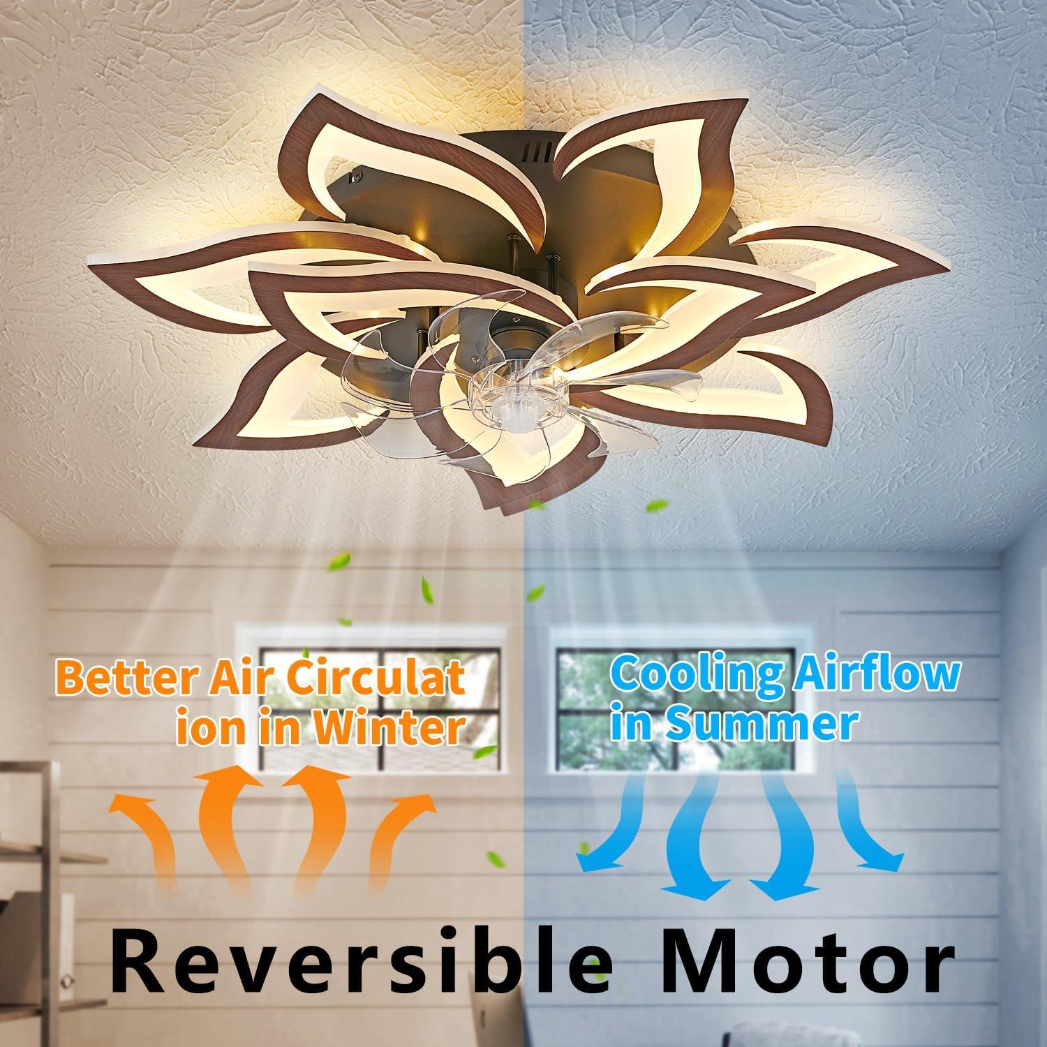 Ventilador de Techo Yfrest 81.3 cm con Luz y Control Remoto