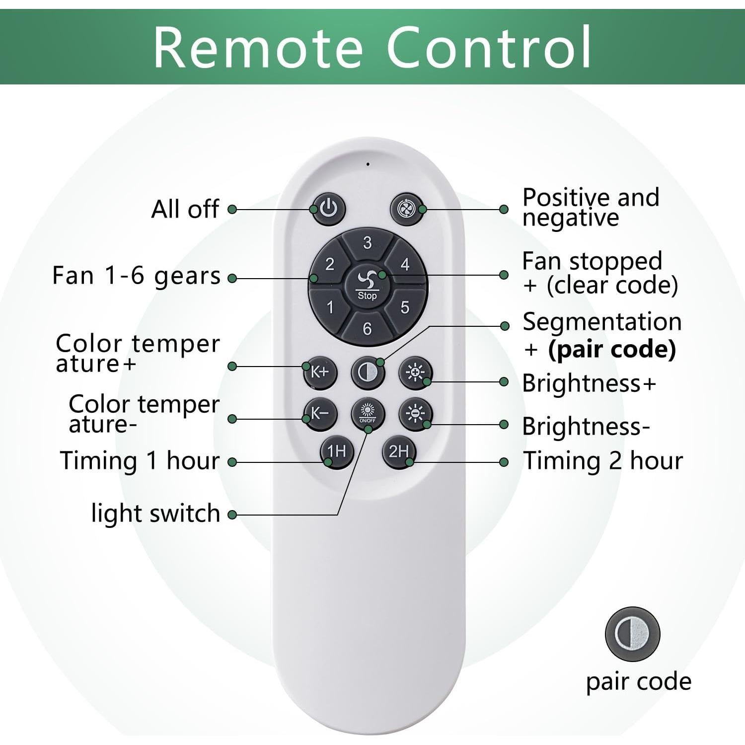 Ventilador de Techo Yfrest 81.3 cm con Luz y Control Remoto