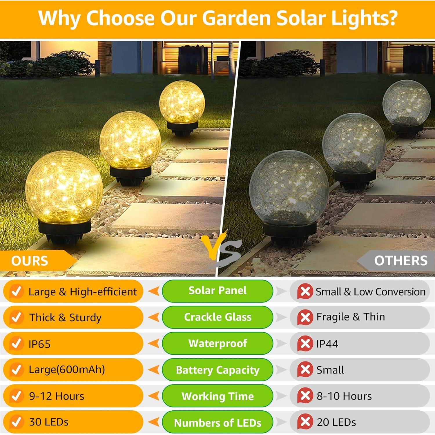 Juego de 2 luces solares de jardín ASOMST vidrio agrietado