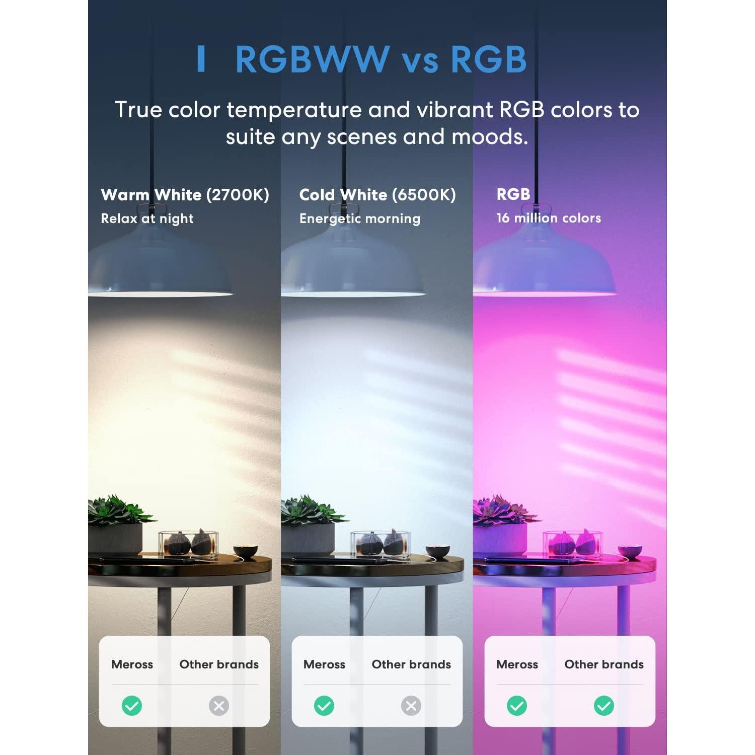 Bombilla Inteligente Meross BR30 LED WiFi Regulable 14W Multicolor