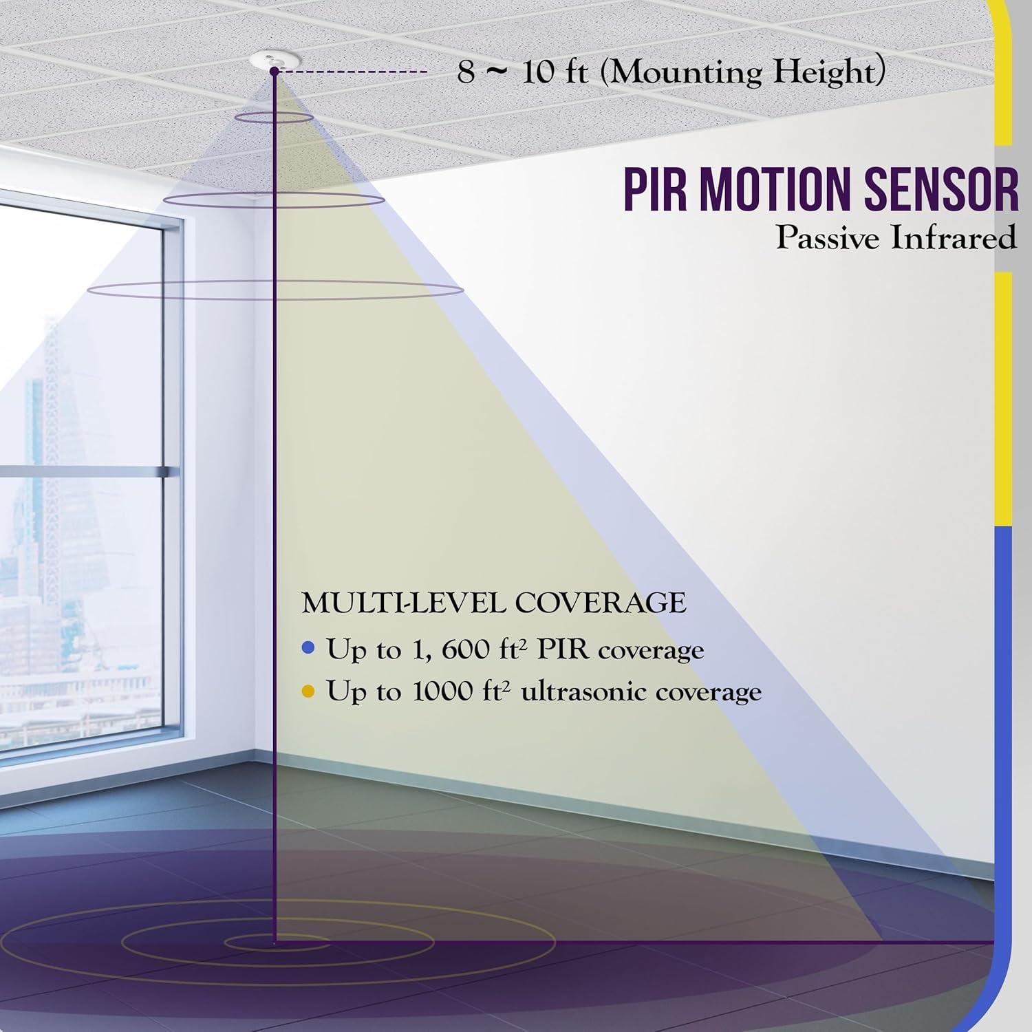 Sensor de Techo Enerlites MDC-50L Dual PIR Ultrasonido 360°