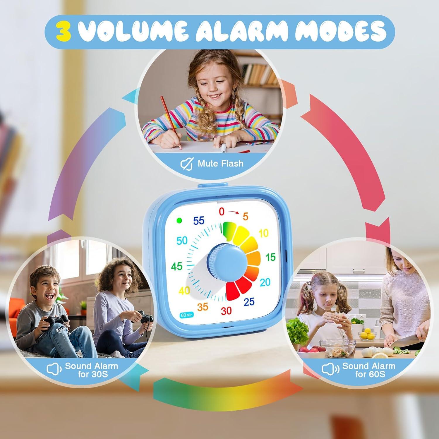 Temporizador Visual Shintrend 60 Minutos Sin Sonido para Niños