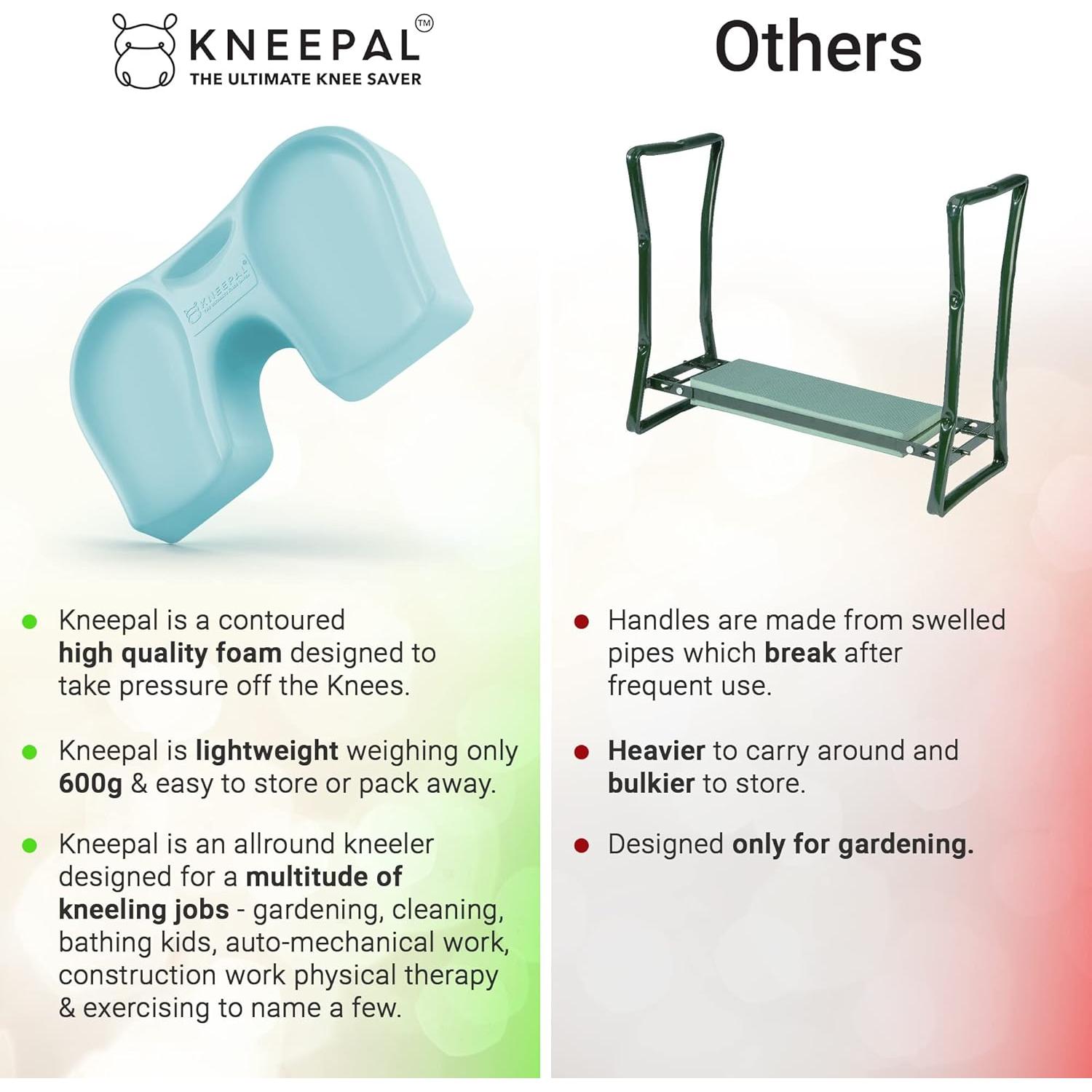 Extra Thick Garden Kneeling Pad Gardening Tools Foam Kneeling Pad Knee Pads for Men Gardening Gifts for Women Kneeling Pads Extra Thick Work Van Accessories Knee Pads for Work -Aqua