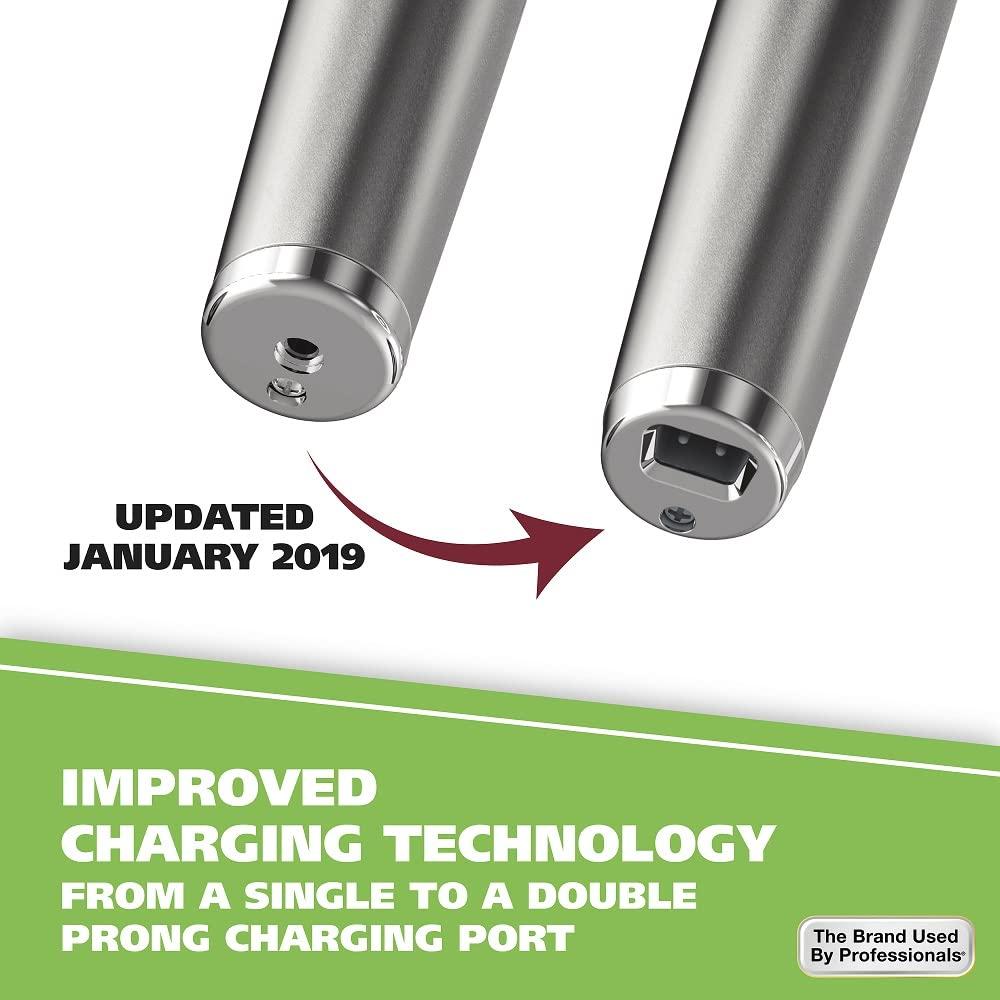 Recortadora de Barba Wahl 9818A Inalámbrica con Accesorios