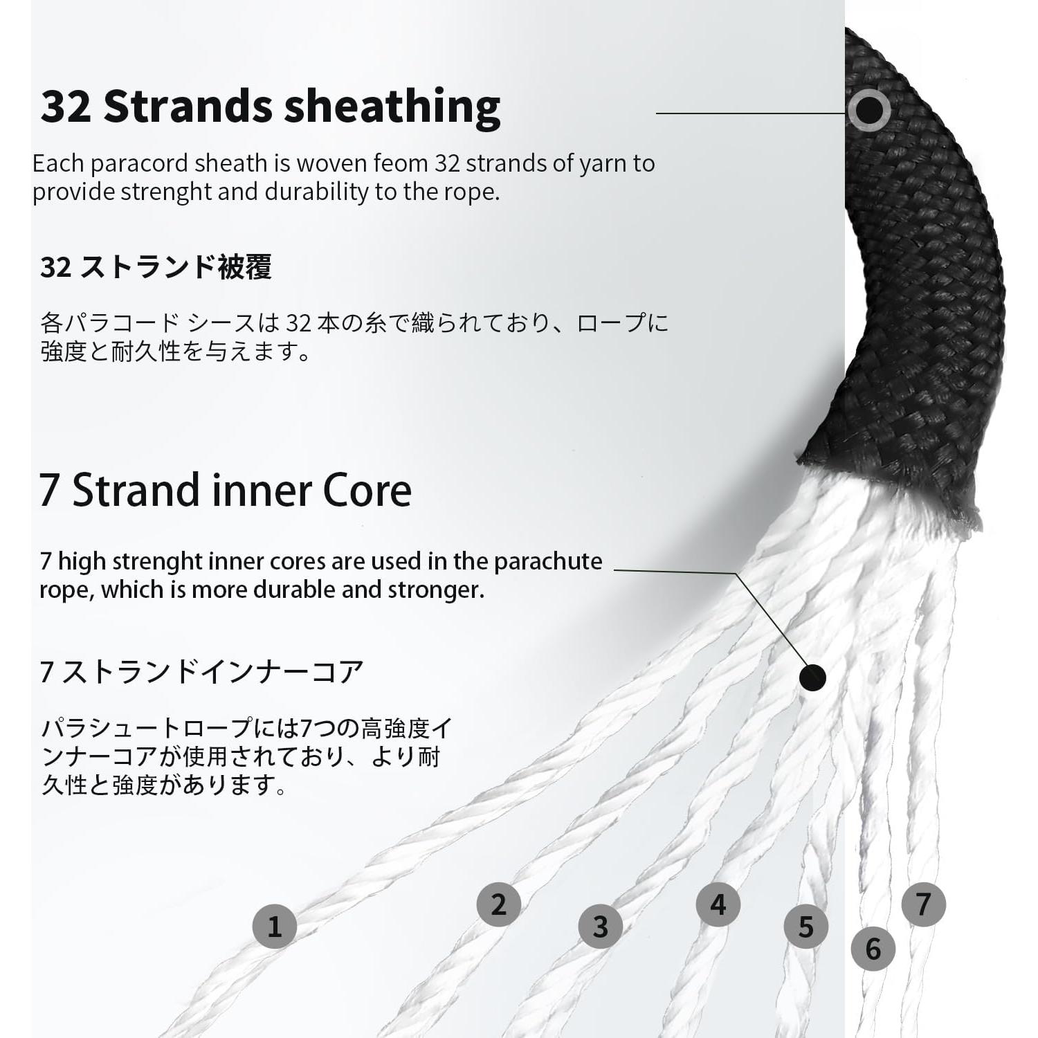 Cuerda Paracord 4mm YCZS 110 lb Resistente para Camping