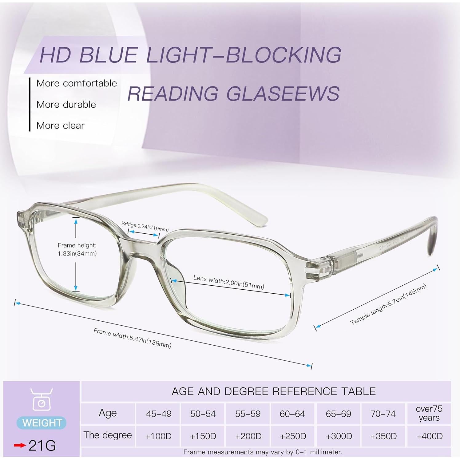 Gafas de lectura anti luz azul 4 unidades unisex 1.25D