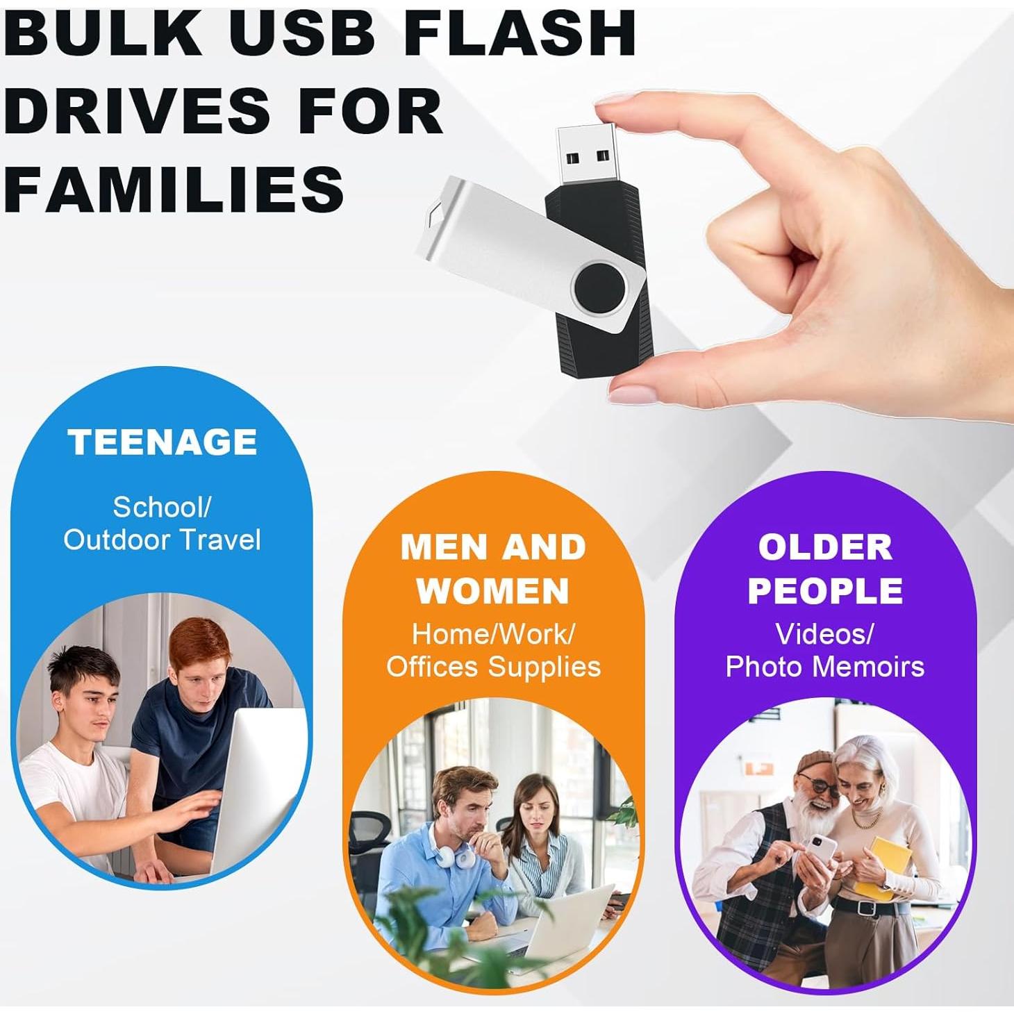 Paquete de 10 Unidades Flash USB 4GB MECHEER con Lanyards