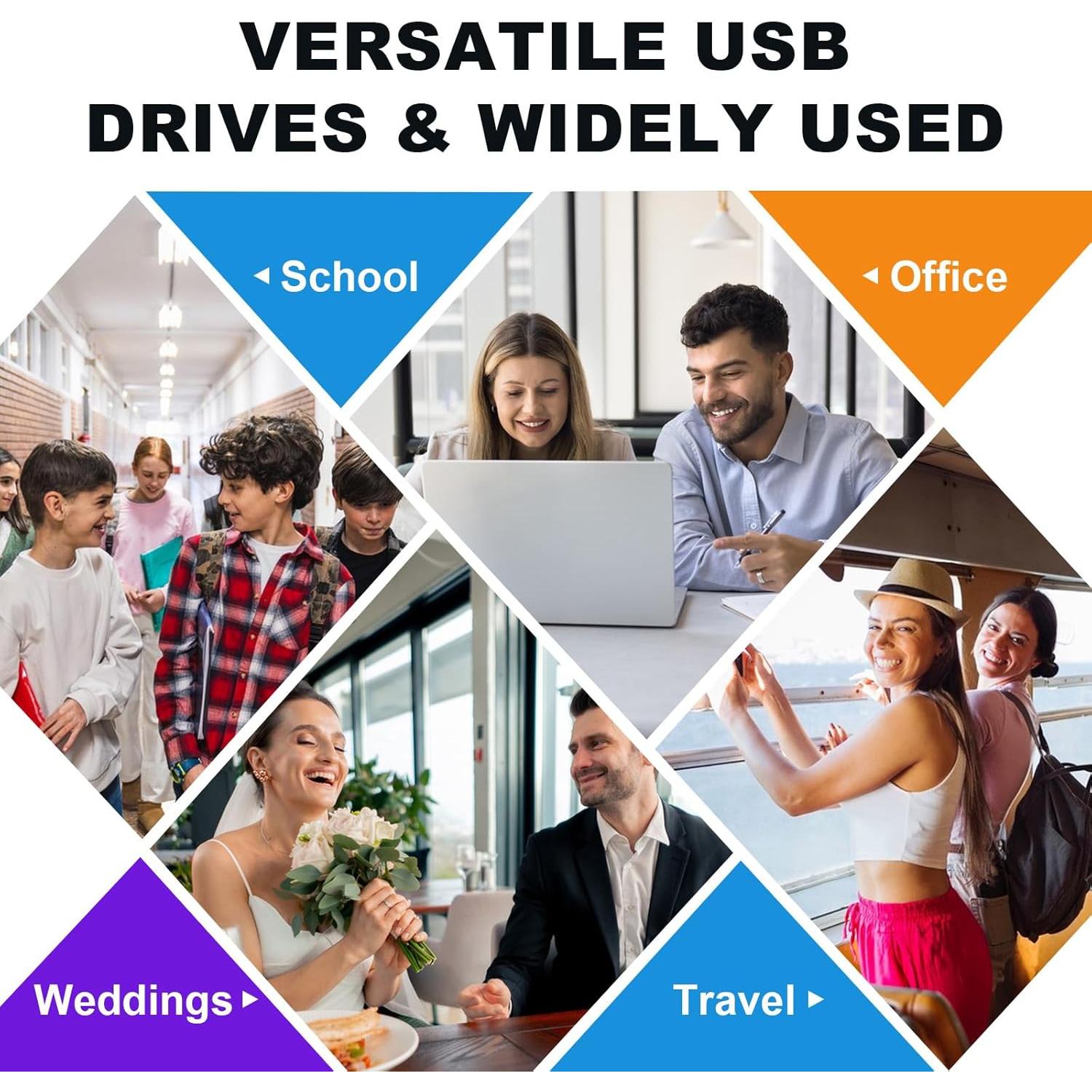 Paquete de 10 Unidades Flash USB 4GB MECHEER con Lanyards