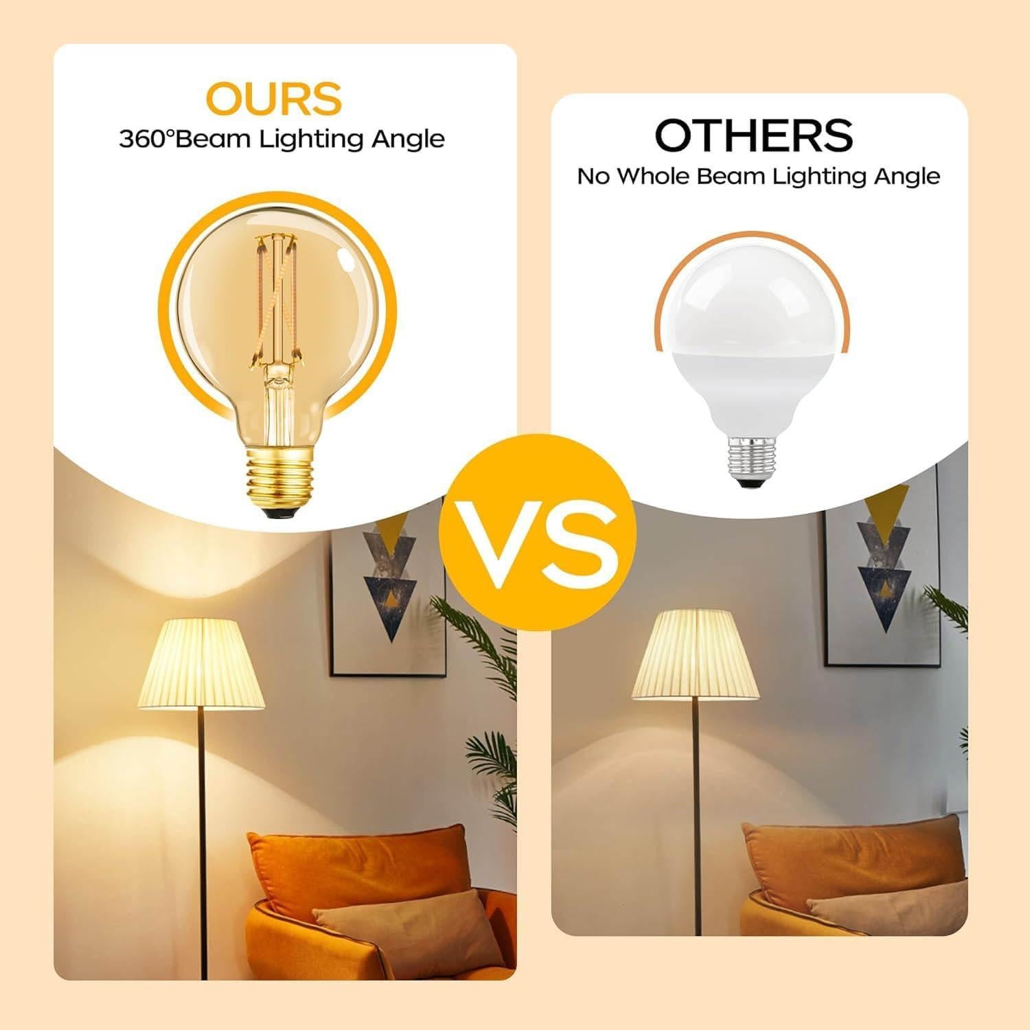 Bombilla LED Dimmable LEOOLS G25 E26 6W 600LM Ámbar 4Pack