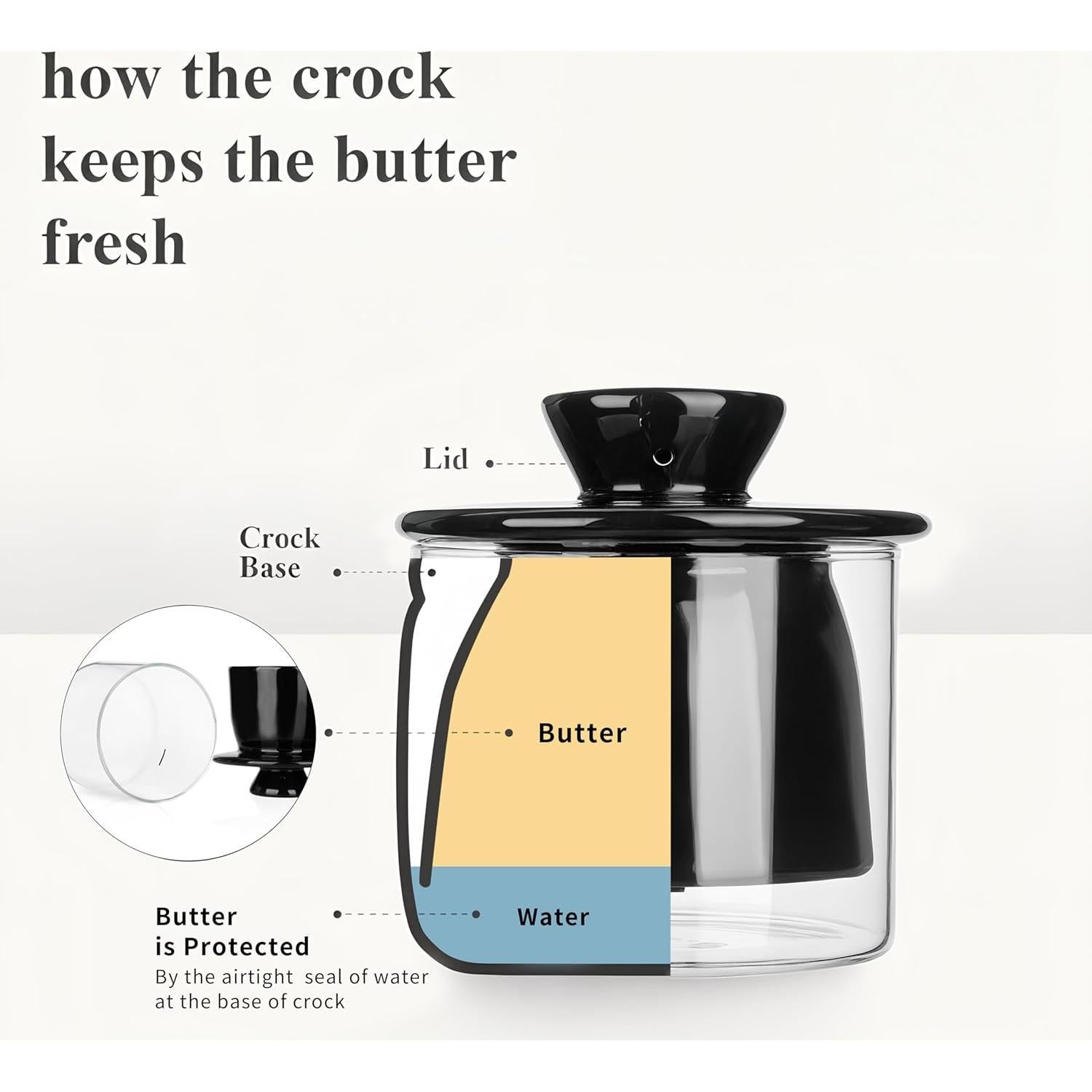 Crock de Mantequilla FrutPunch con Tapa de Cerámica 0.55 kg