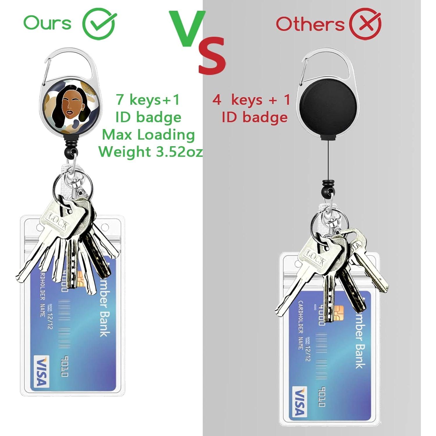 Portatarjetas Retráctil Lebrocoli con Clip para Identificación