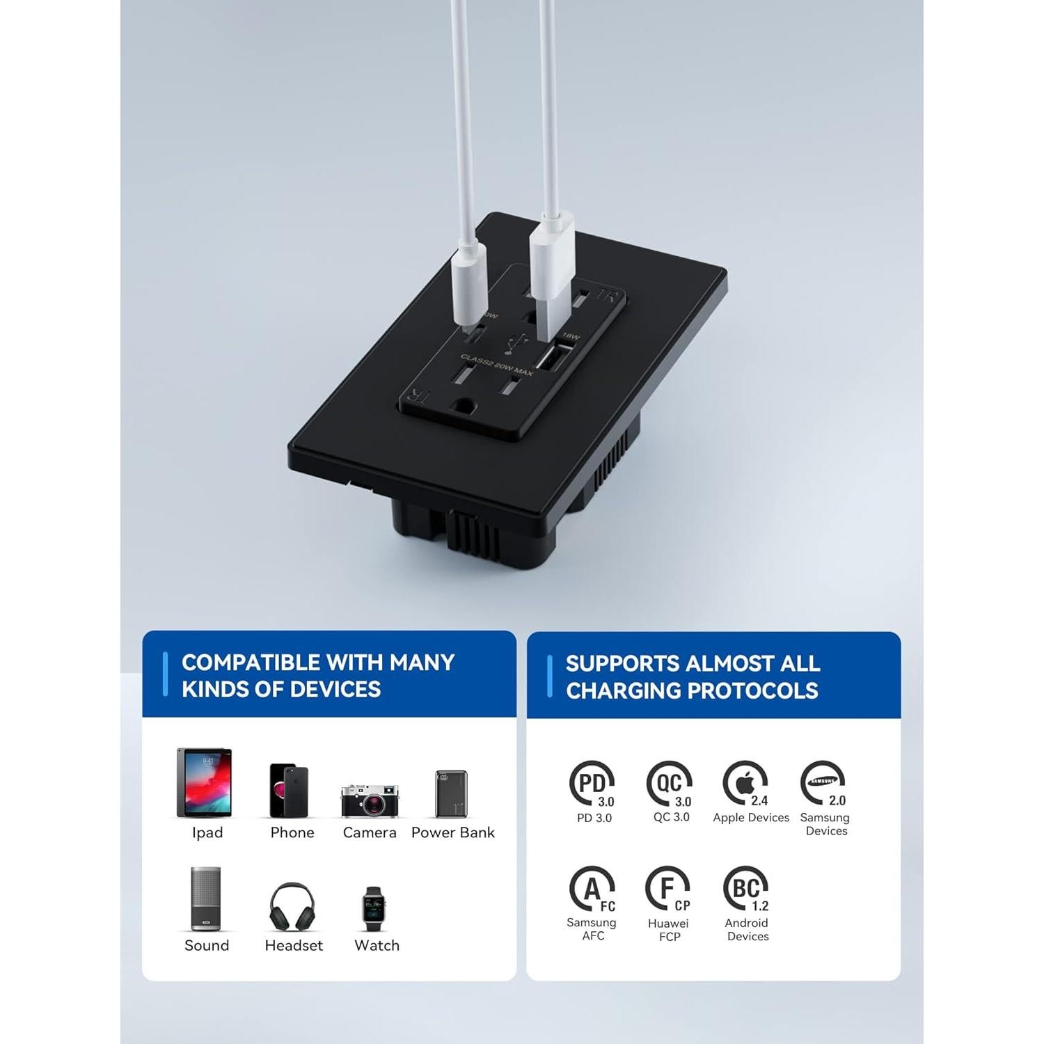 Toma de Corriente USB ELEGRP 20W Carga Rápida 15A Negro Mate