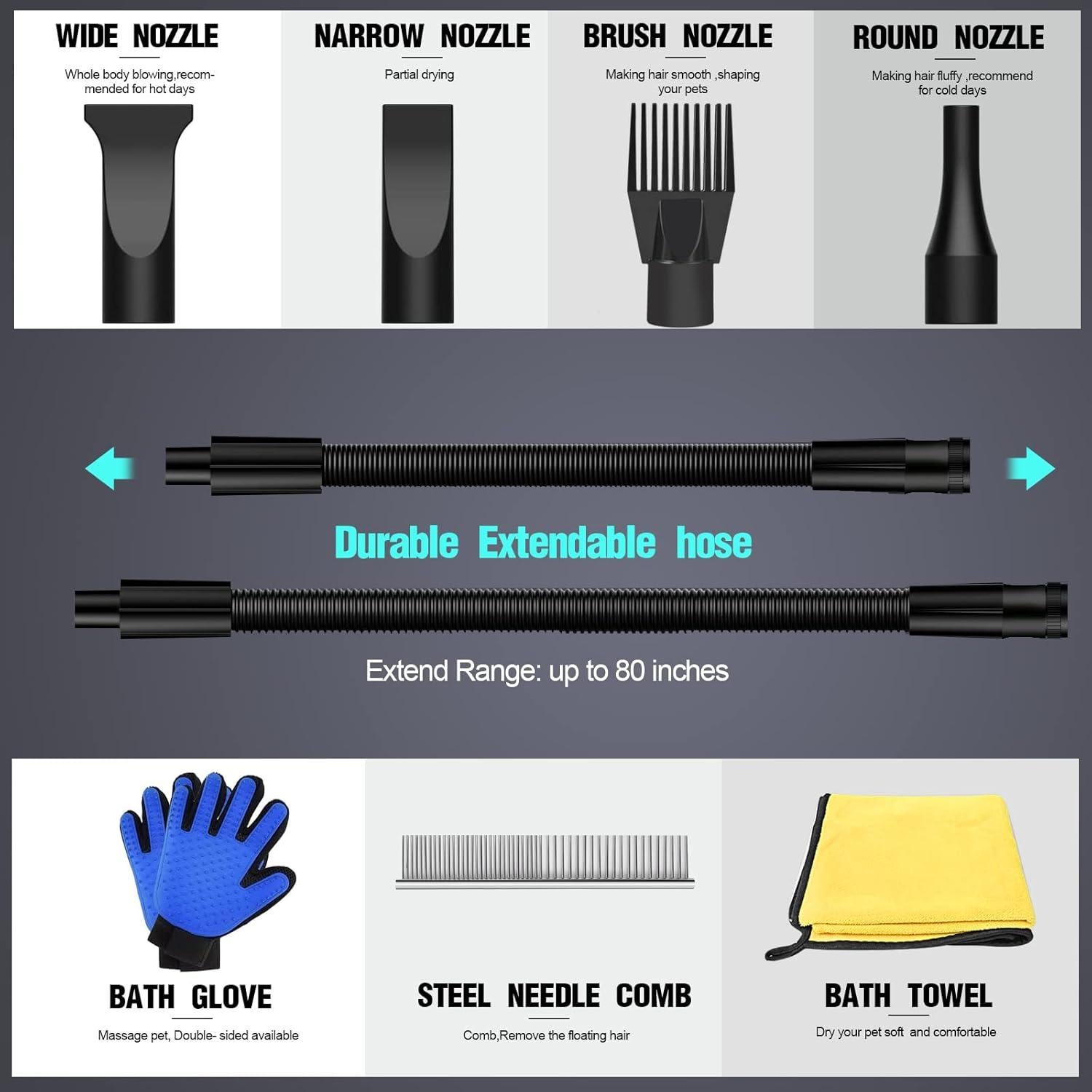 Secador de Perros HooHcc 4.5HP Ajustable 600W-3400W Negro