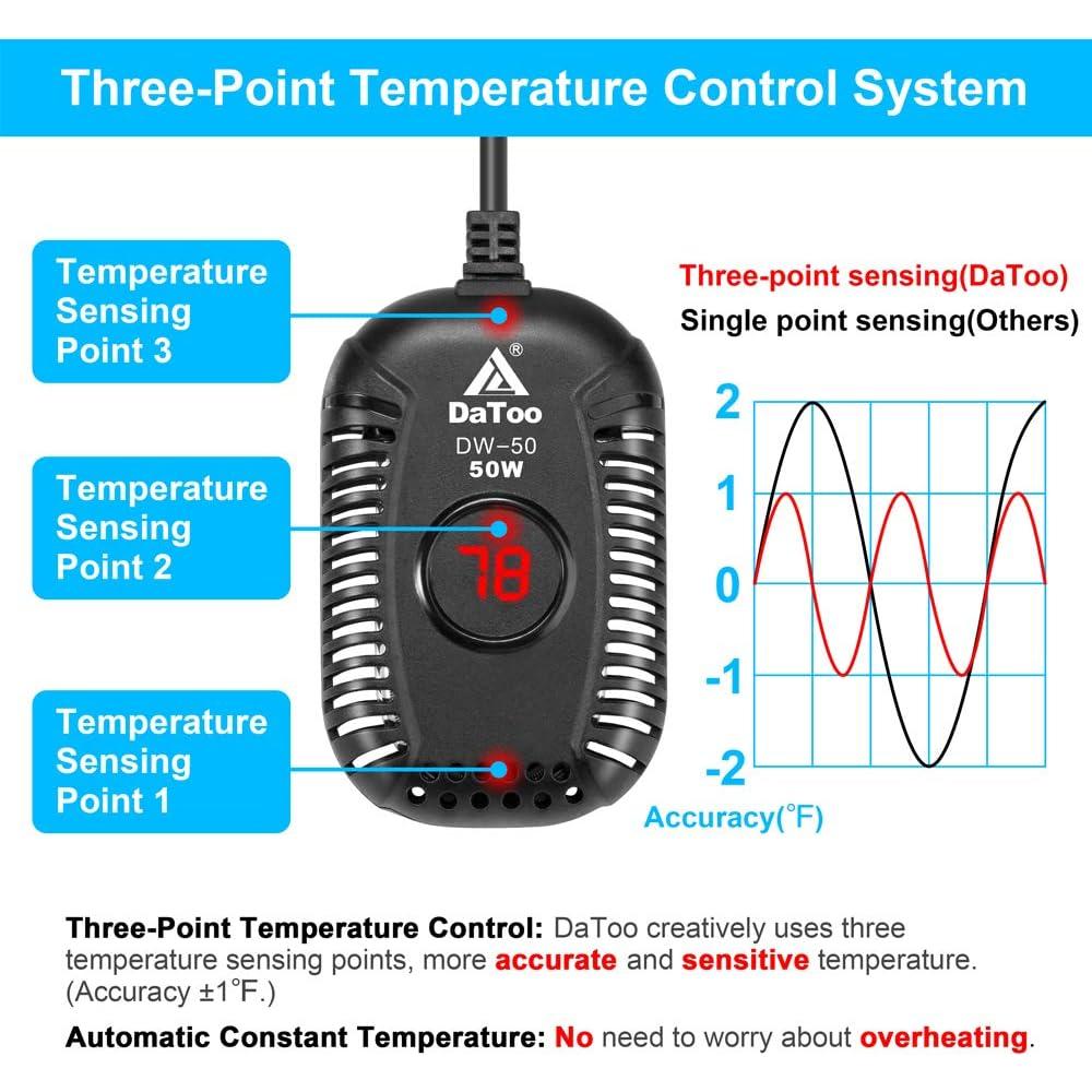 Calentador de Acuario Pequeño DaToo 50W Sumergible LED