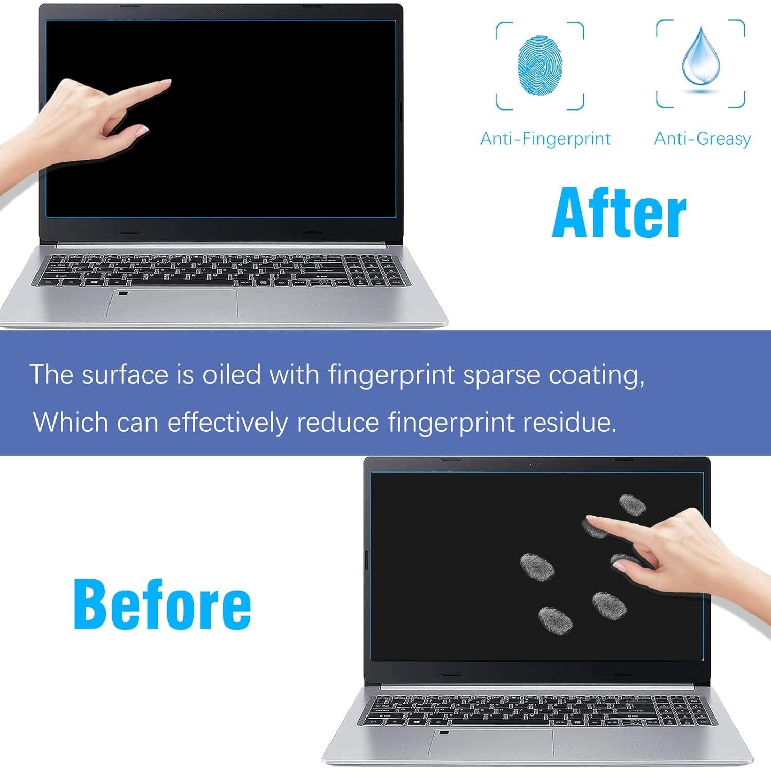 Protector de Pantalla KEANBOLL Anti Luz Azul 14" 2 Paquetes