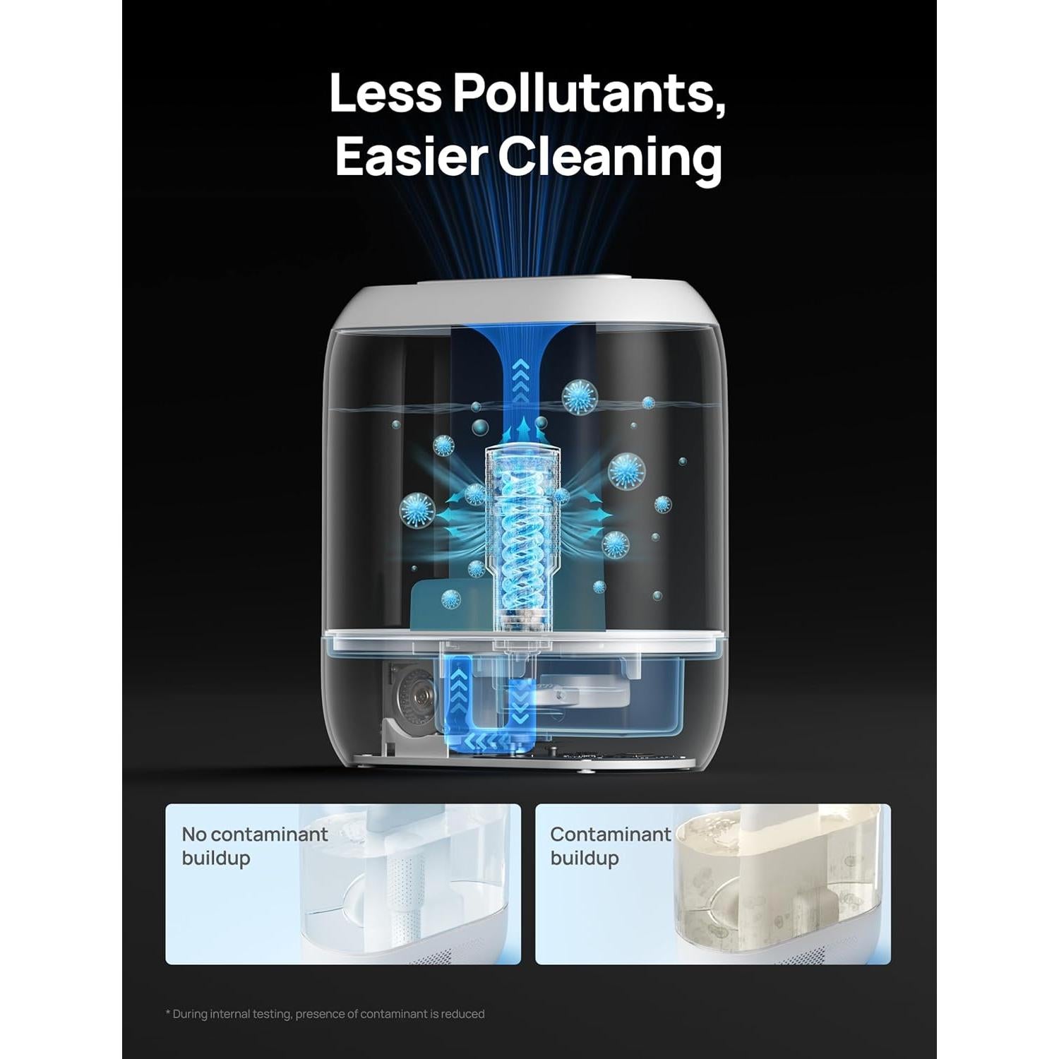 Cartucho de Limpieza Dreo DR-HPA020 para Humidificadores 3-Pack