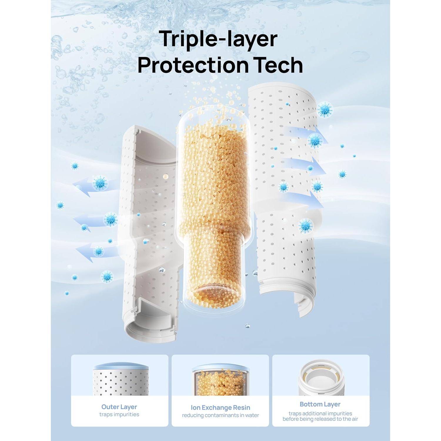 Cartucho de Limpieza Dreo DR-HPA020 para Humidificadores 3-Pack