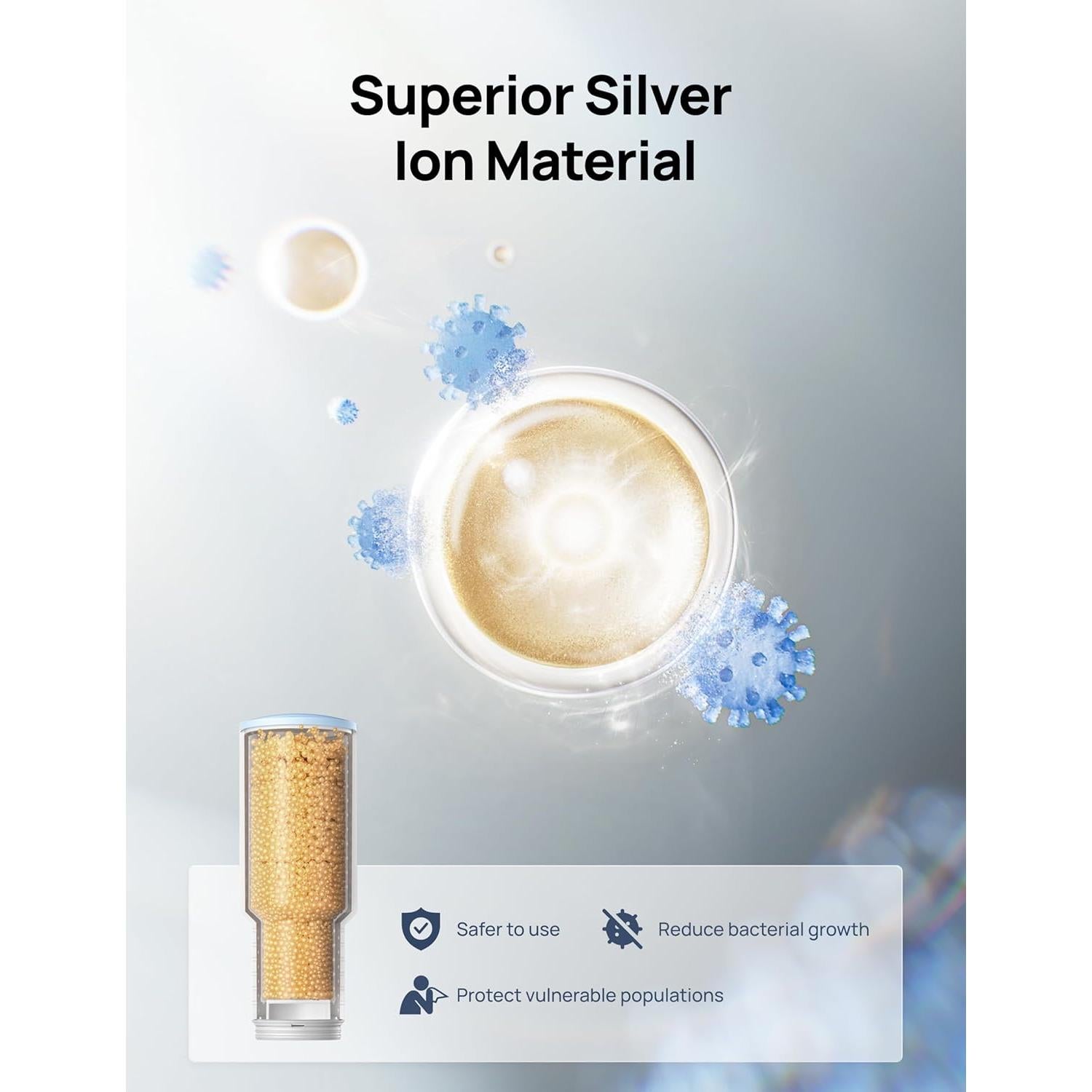 Cartucho de Limpieza Dreo DR-HPA020 para Humidificadores 3-Pack