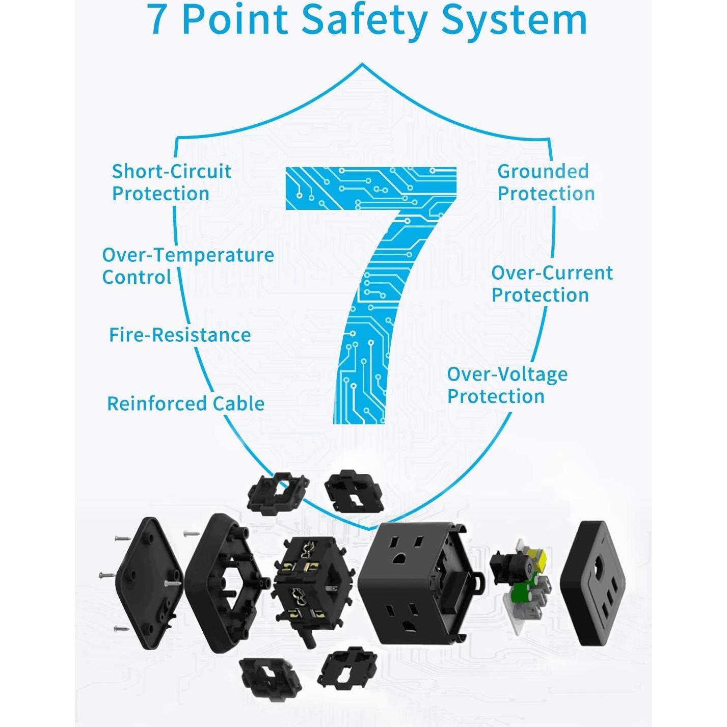 Regleta de Alimentación FDTEK 5FT con 4 Salidas AC y 3 USB - Negro