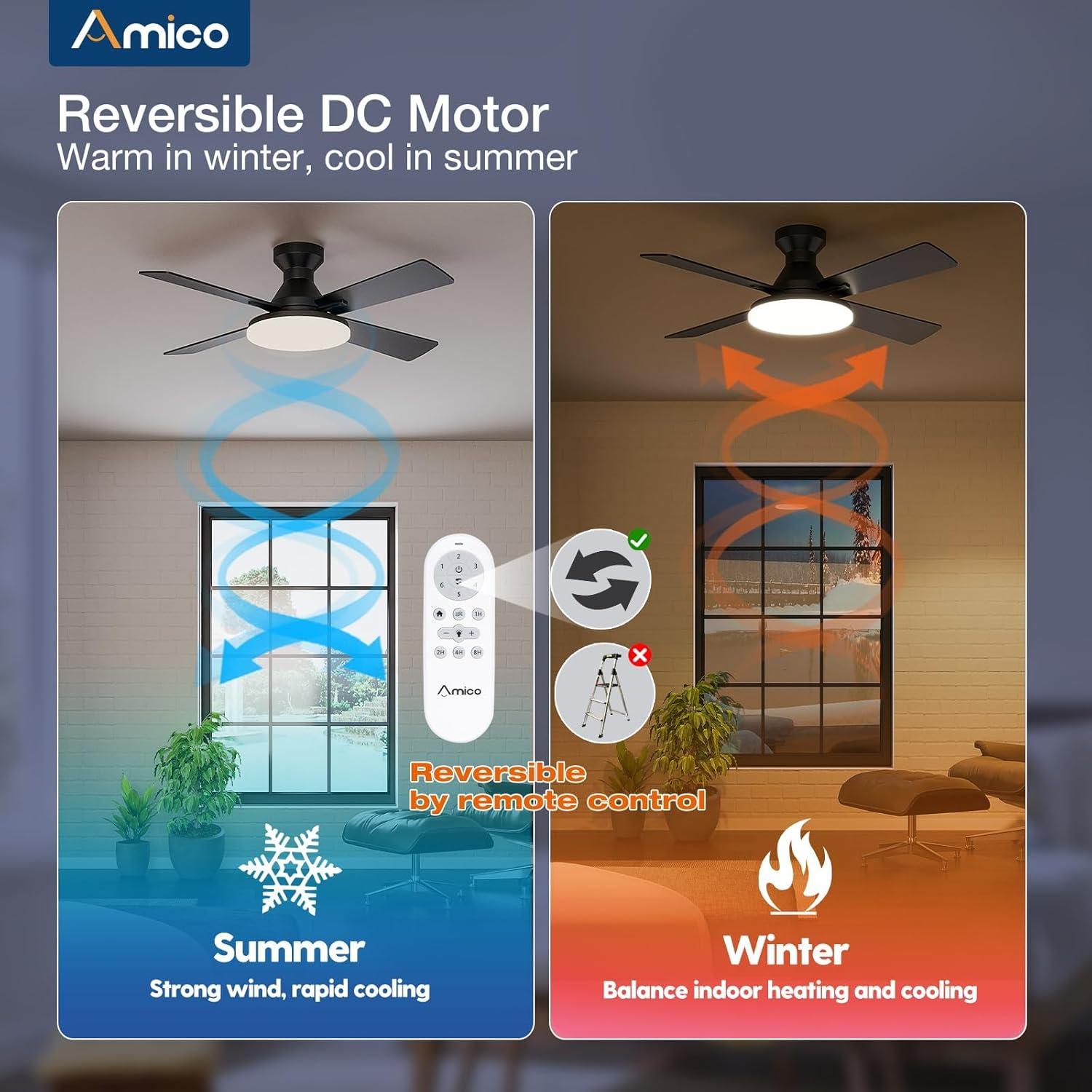 Ventilador de Techo Amico 44" con Luz y Control Remoto Negro
