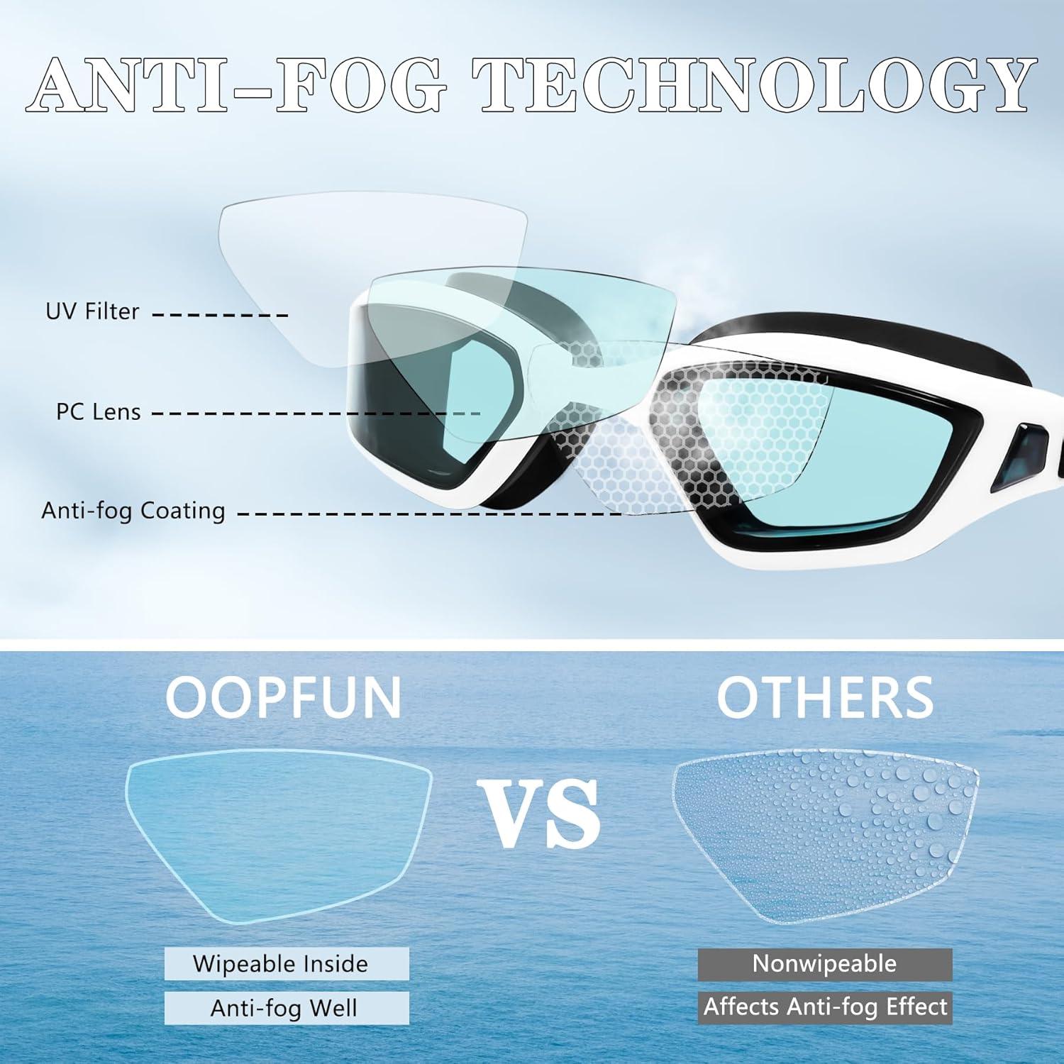 Gafas de Natación OOPFUN Adulto Antivaho UV Ajustables