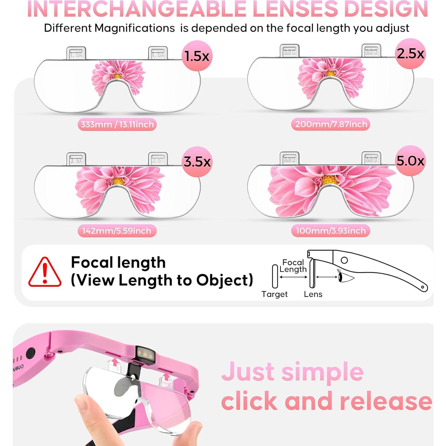 Lupa de Cabeza con Luz LED GUOUBUO 1.5X-5X Rosada