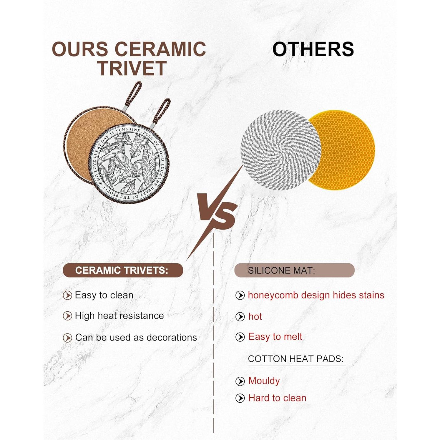 2 Trivetes de Cerámica GloriousLiving Redondos Resistentes al Calor