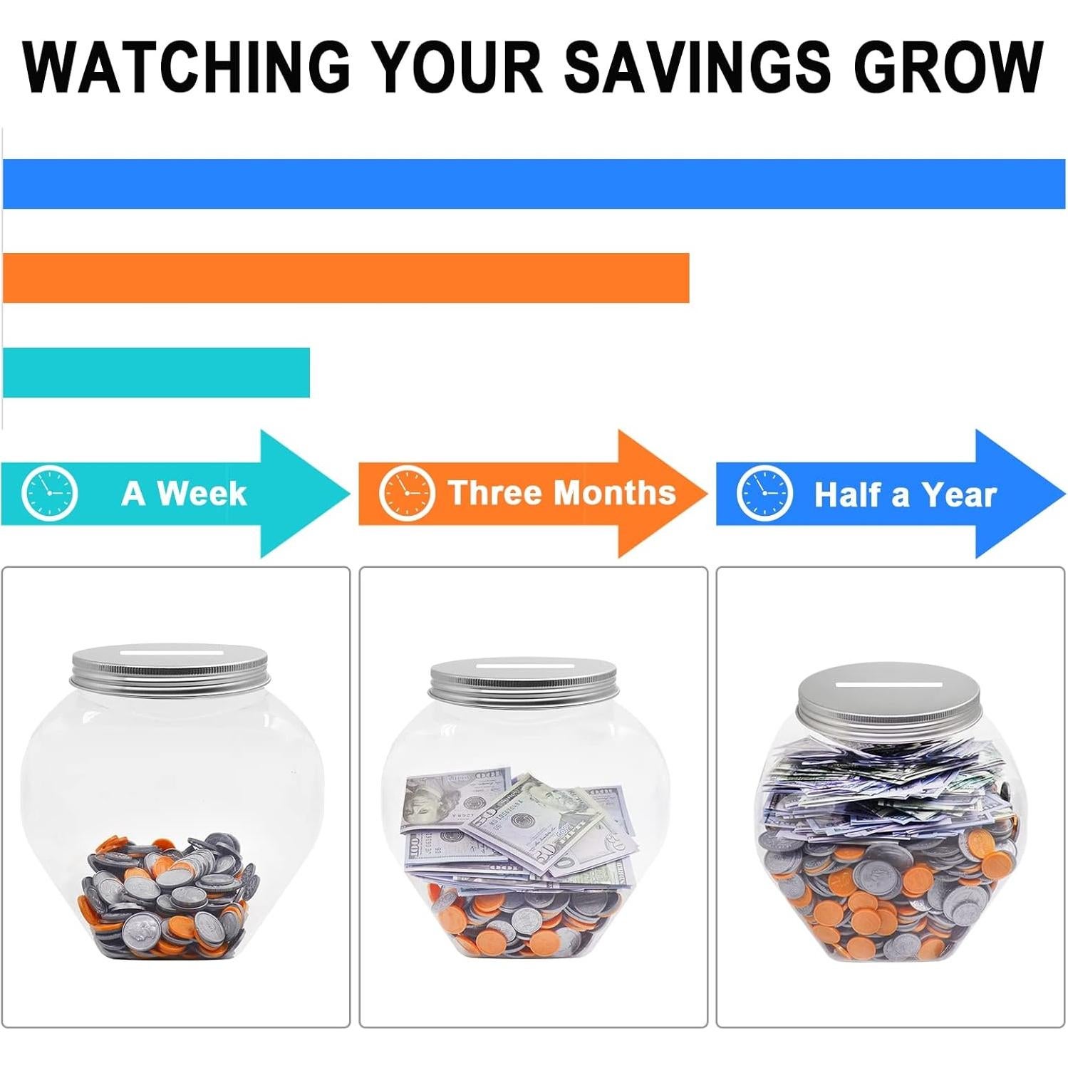 Tarro Grande para Monedas Mczxon de Plástico Claro 3.78L