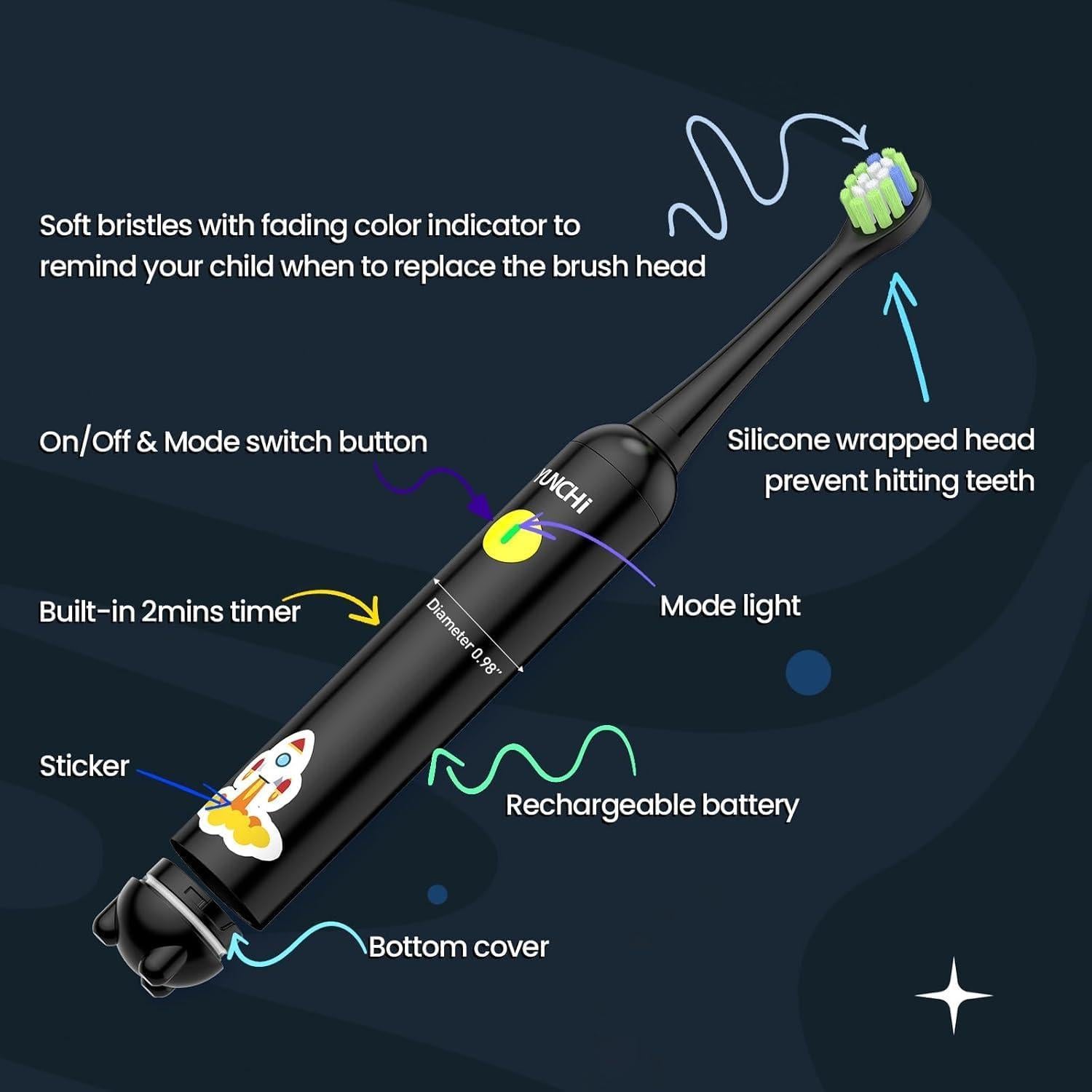 Cepillo de Dientes Eléctrico YUNCHI K5 para Niños Negro