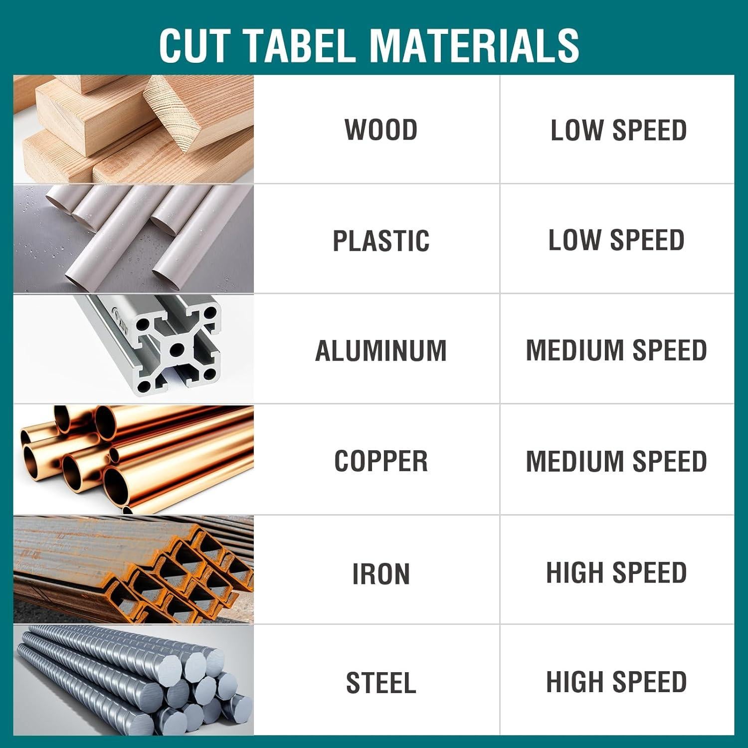 Sierra de Banda Inalámbrica ONEMANA 20V 2.5" con Batería