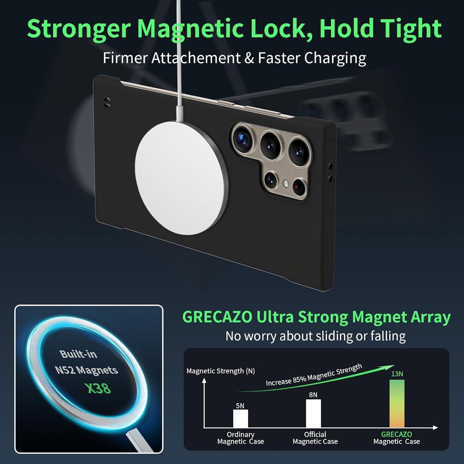 Funda Magnética Slim GRECAZO para Samsung Galaxy S24 Ultra Negro