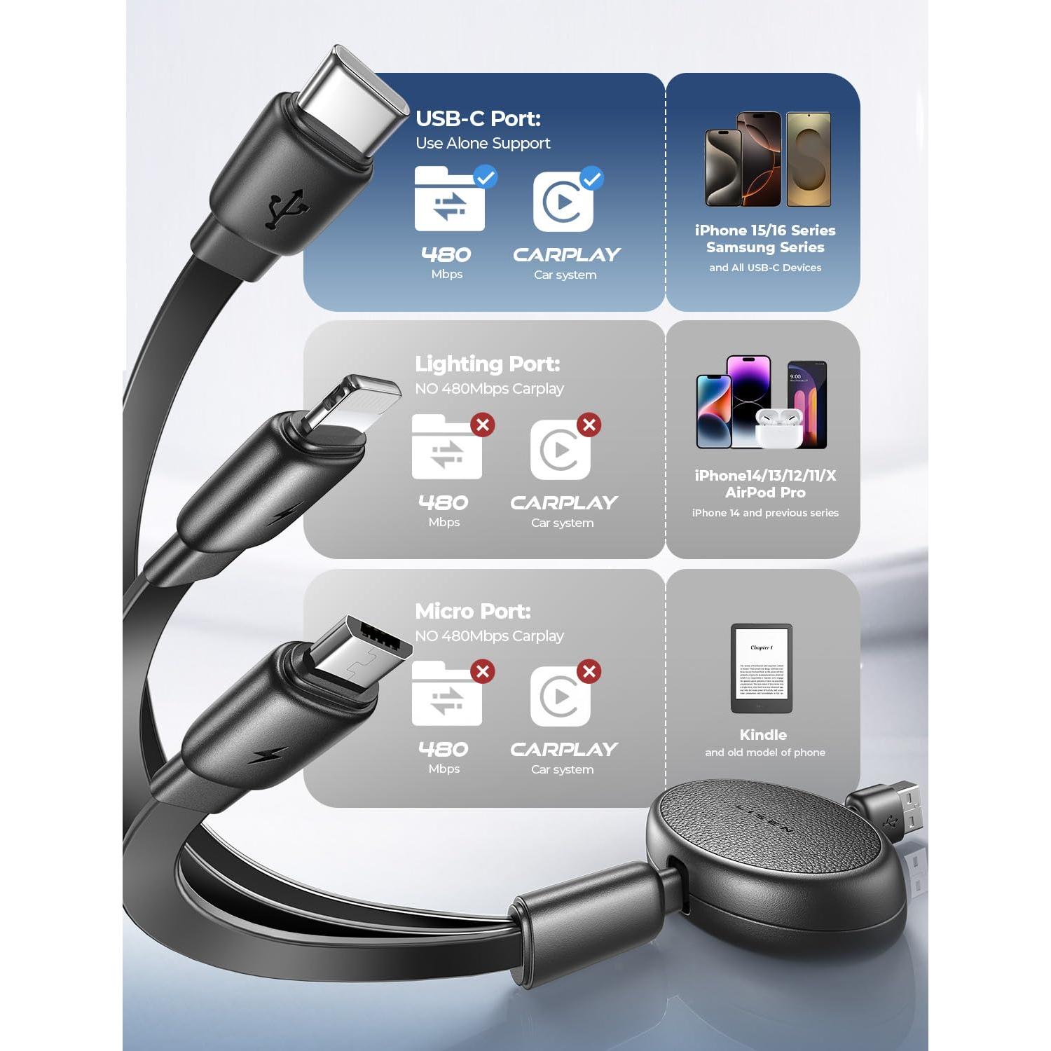 Cable de Carga Múltiple Retráctil LISEN 3 en 1 USB-C/iP/Micro