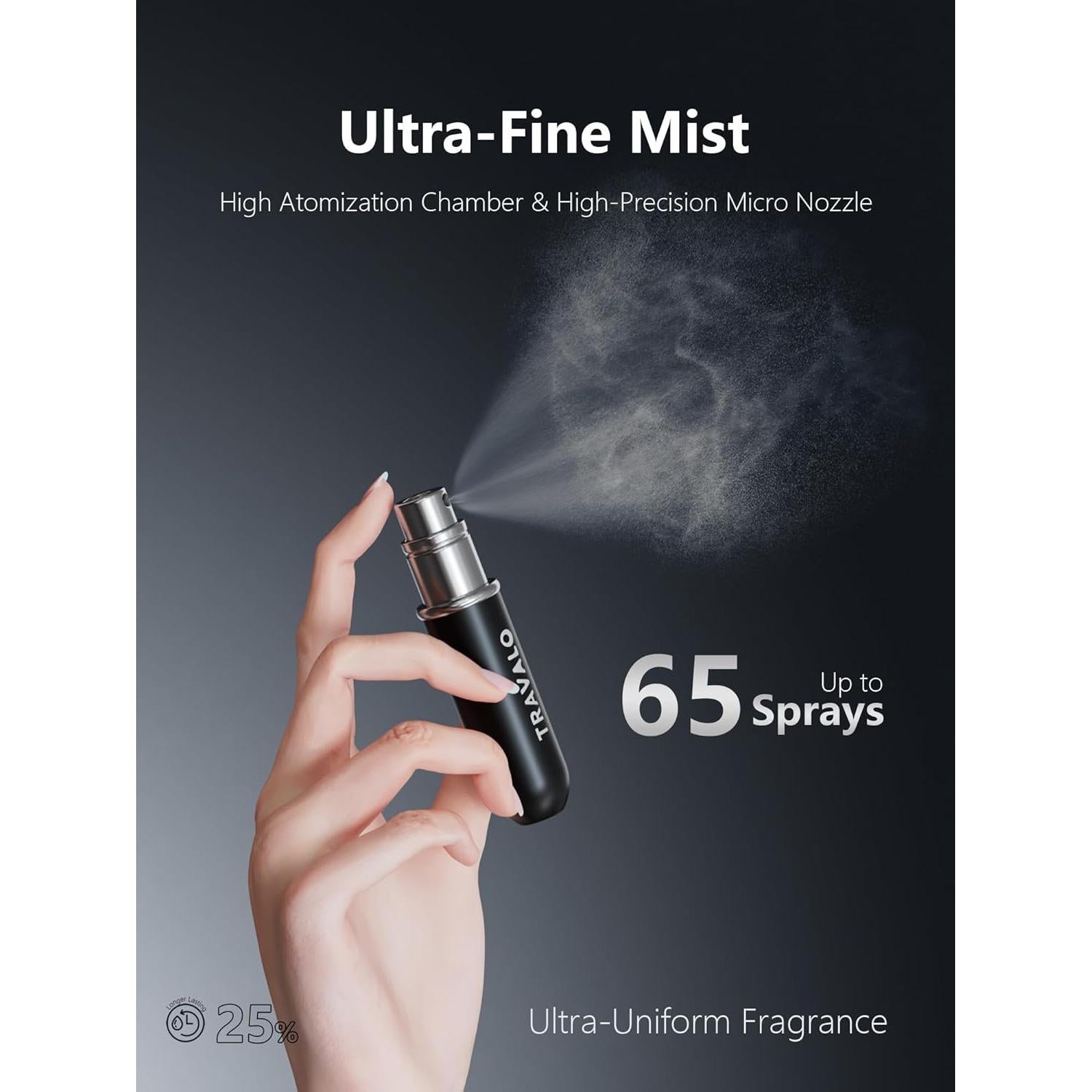 Atomizador de Perfume Recargable Travalo Clásico 5ml Negro