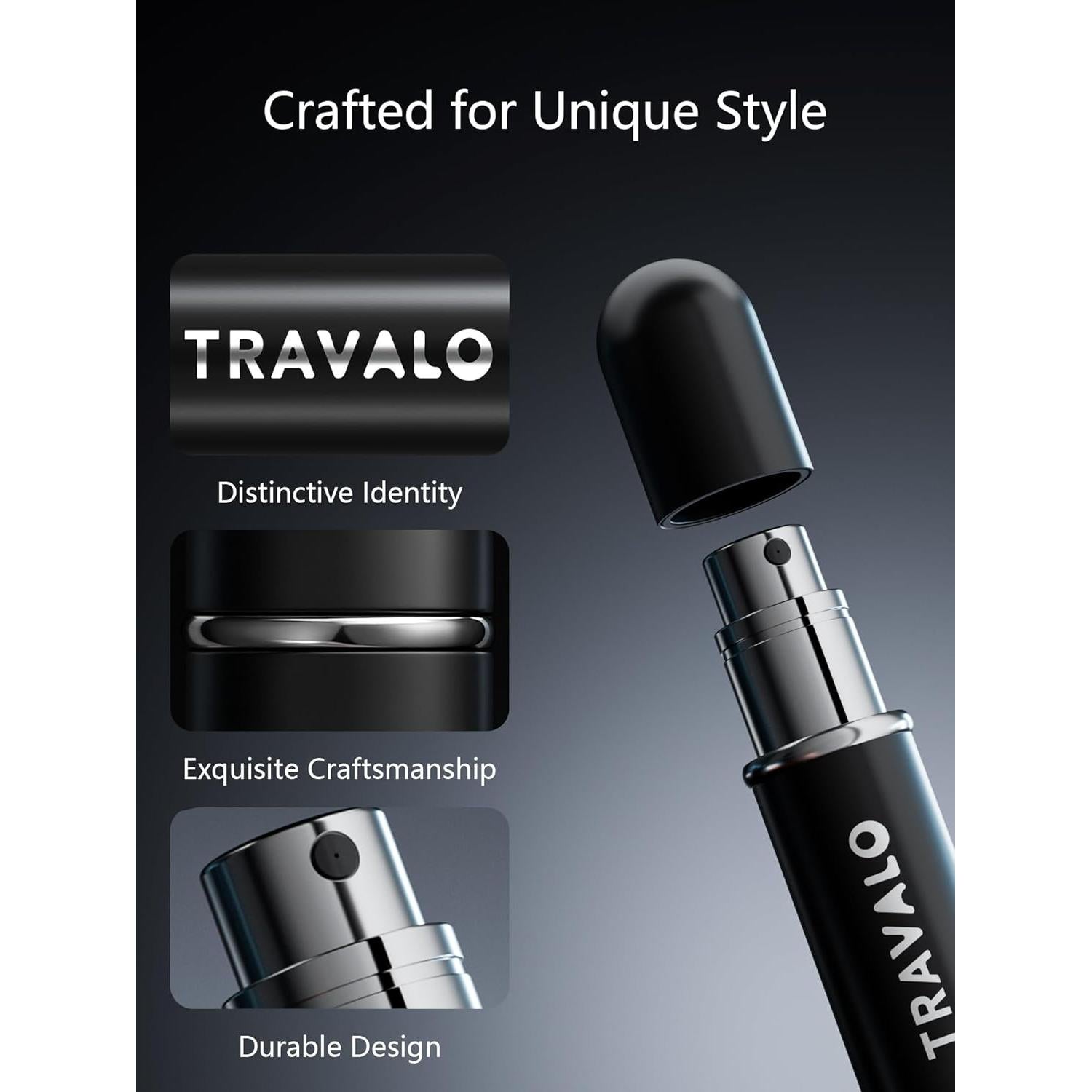 Atomizador de Perfume Recargable Travalo Clásico 5ml Negro