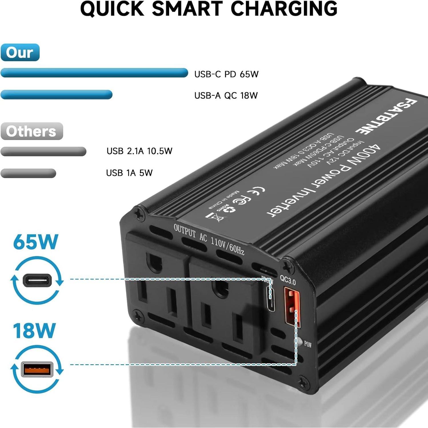 Inversor de Potencia 400W FSATBTNE con 2 Salidas AC y USB