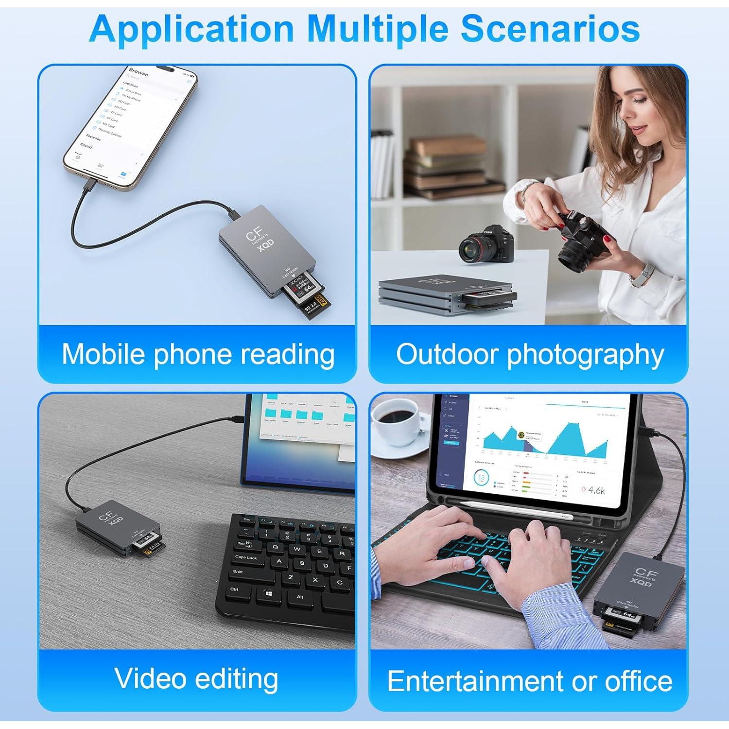Lector de tarjetas 5 en 1 Rocketek CFexpress Tipo B/SD/XQD